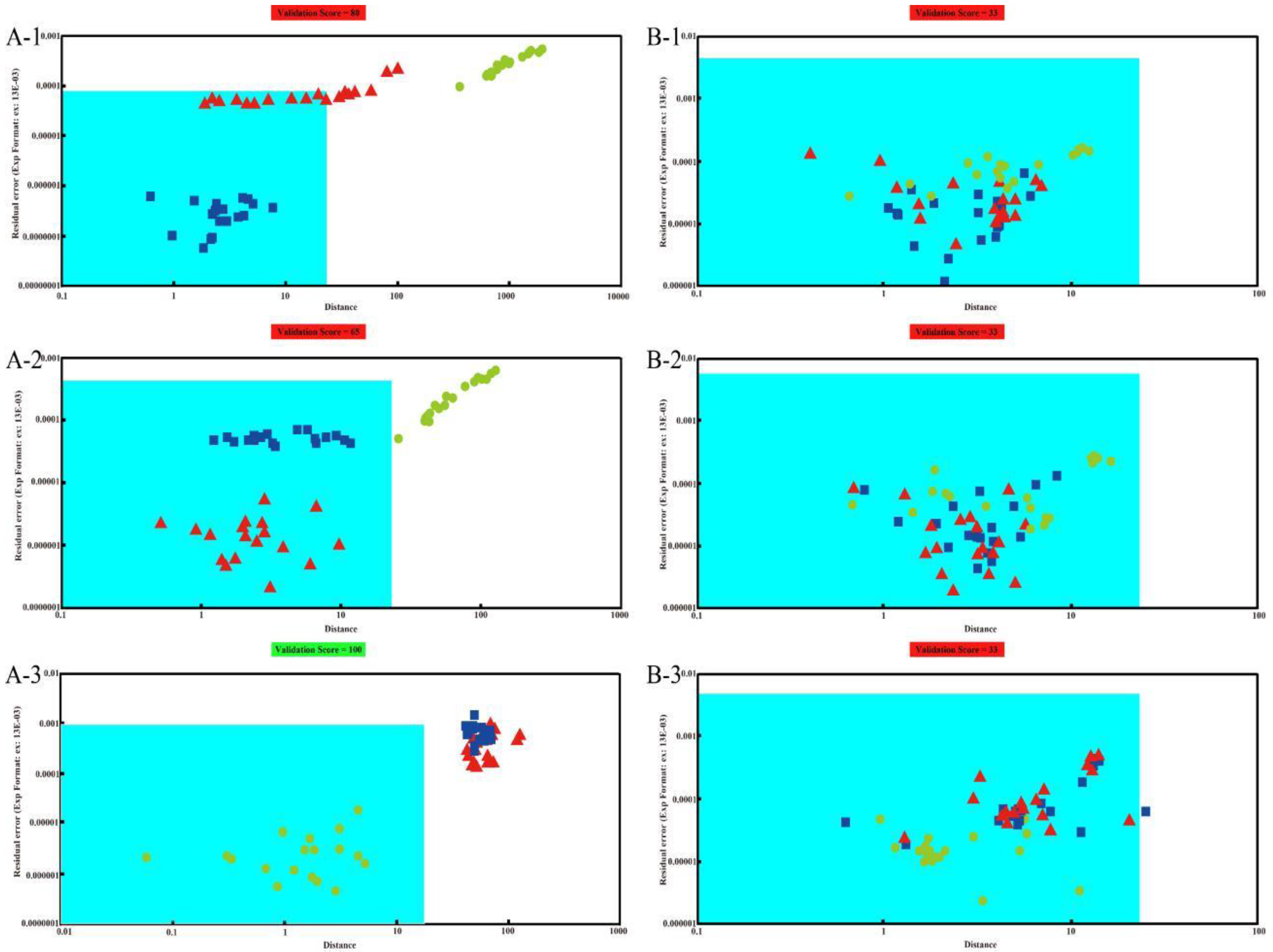 Sensors 18 02658 g004 Sensors 18 02658 g004