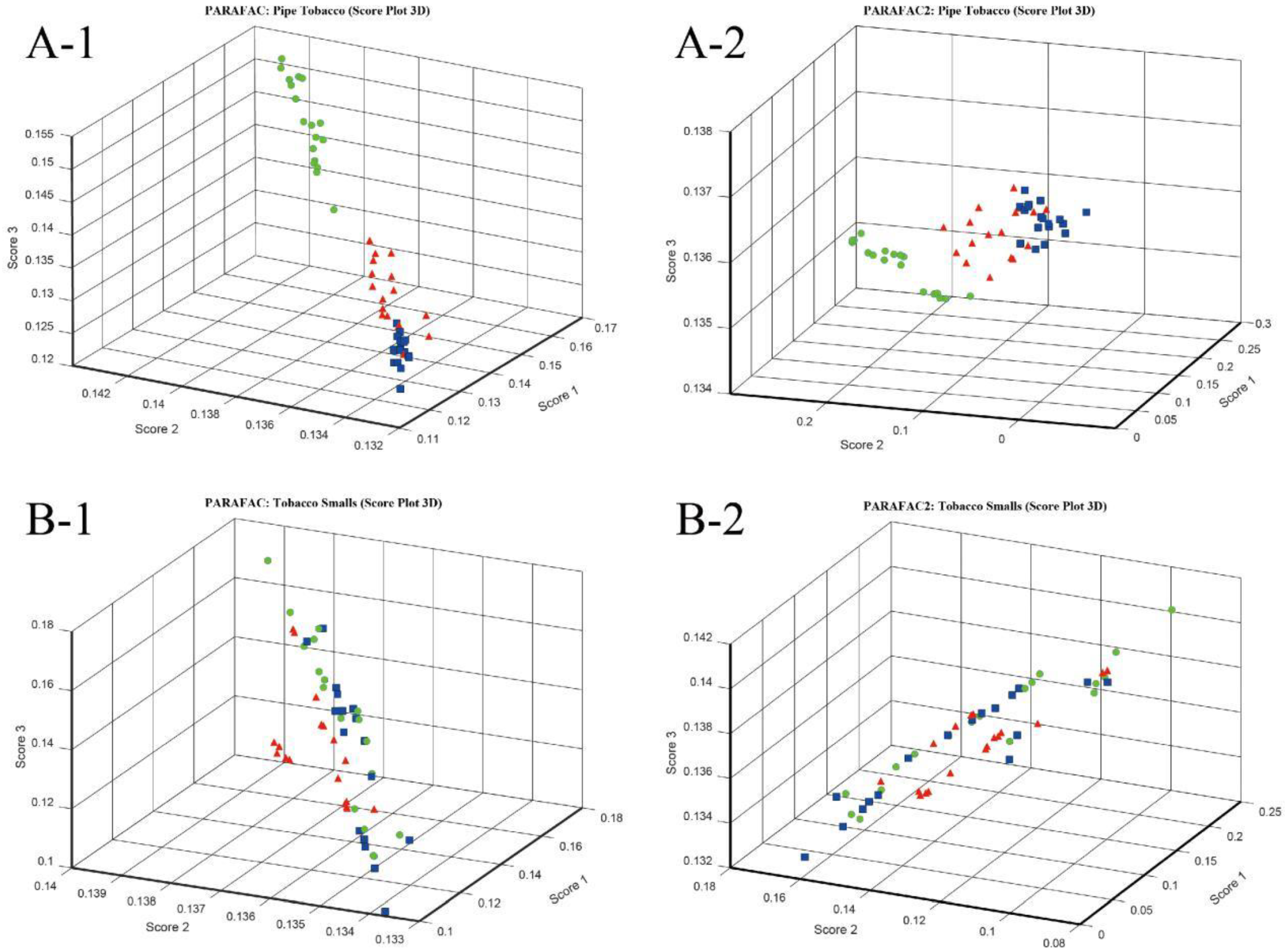 Sensors 18 02658 g005 Sensors 18 02658 g005