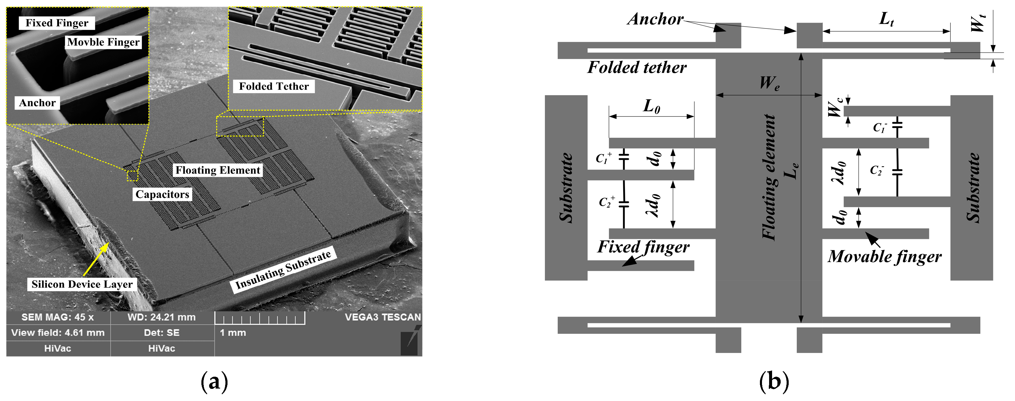 Sensors 18 02682 g001