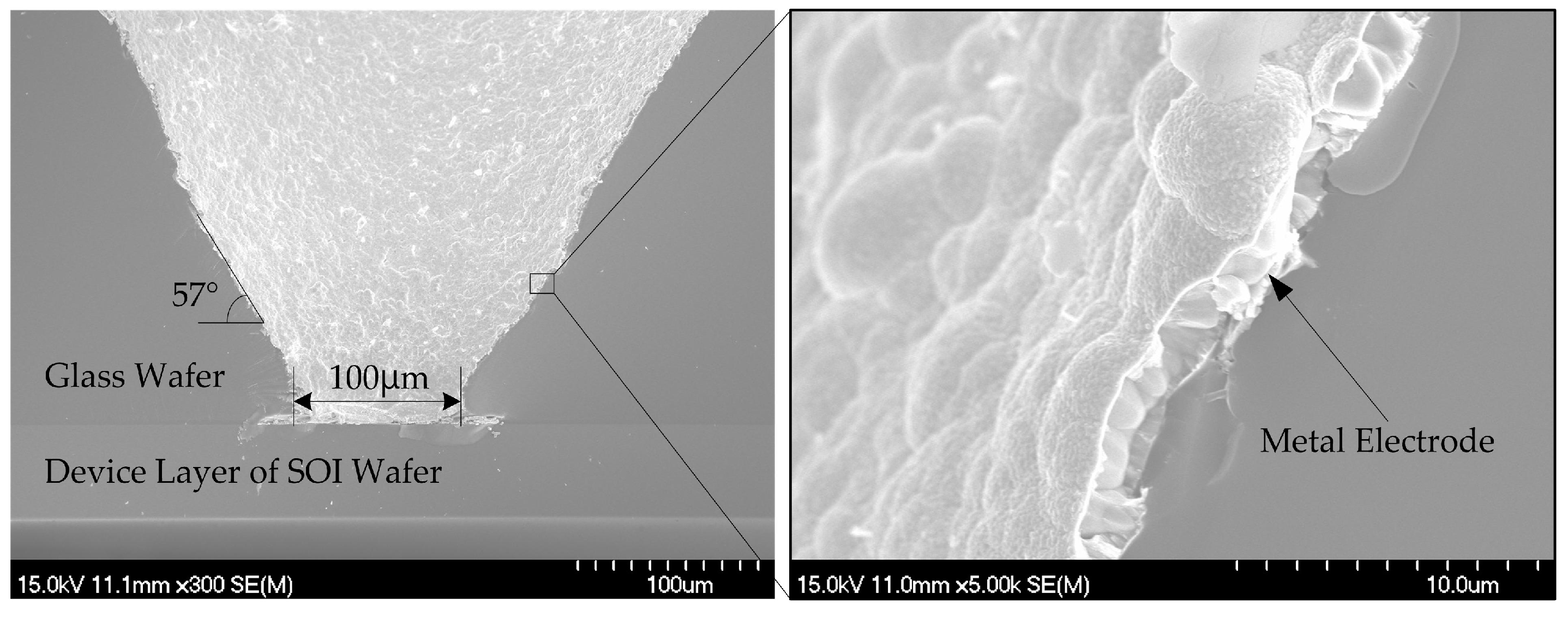 Sensors 18 02682 g003