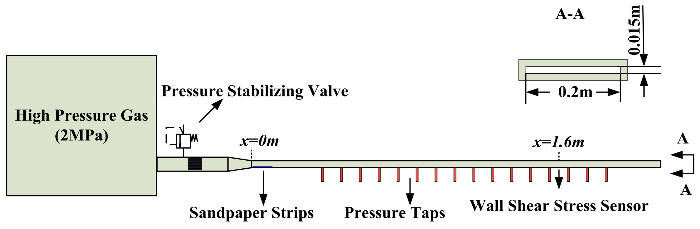 Sensors 18 02682 g006