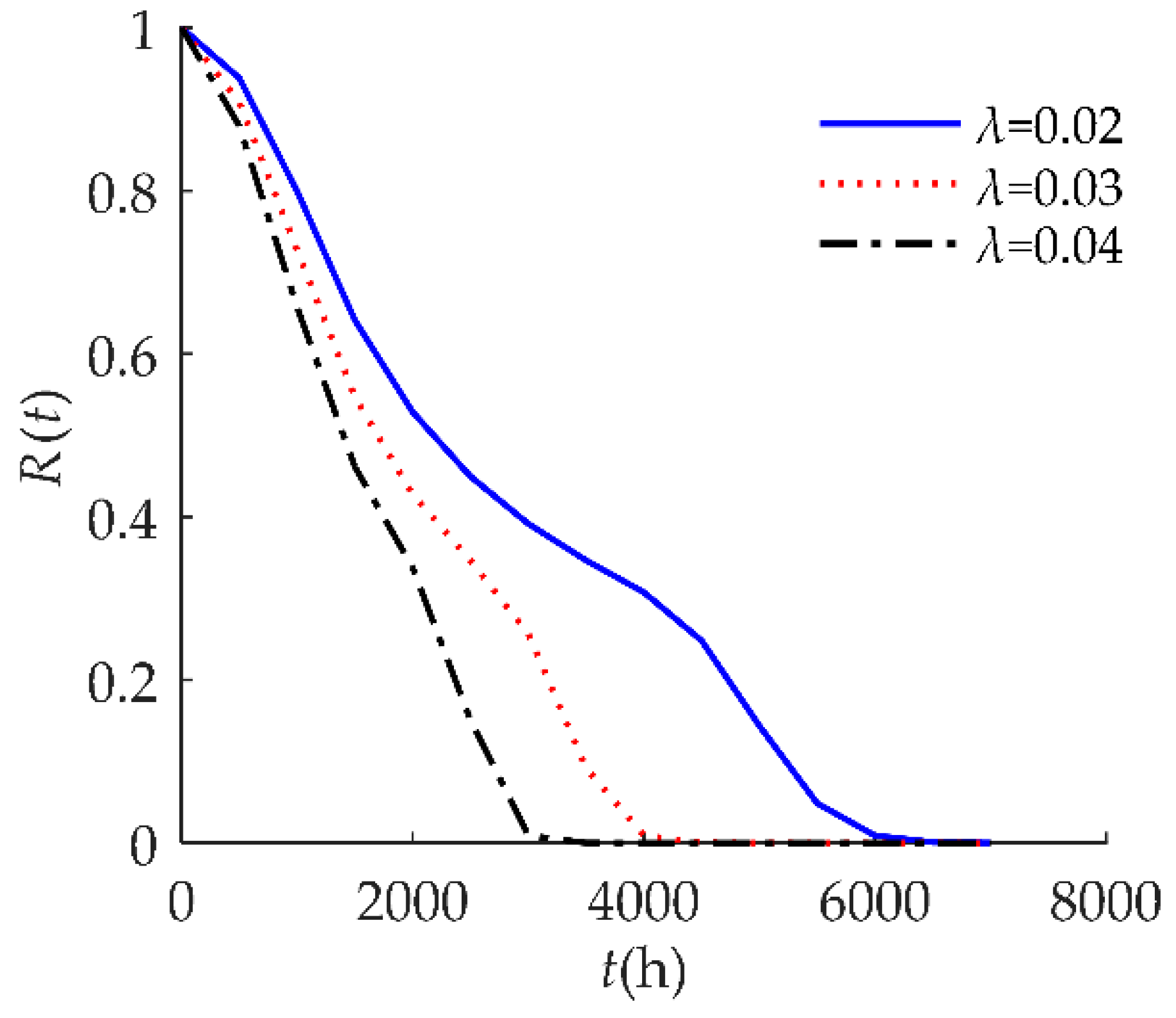 Sensors 18 02714 g007