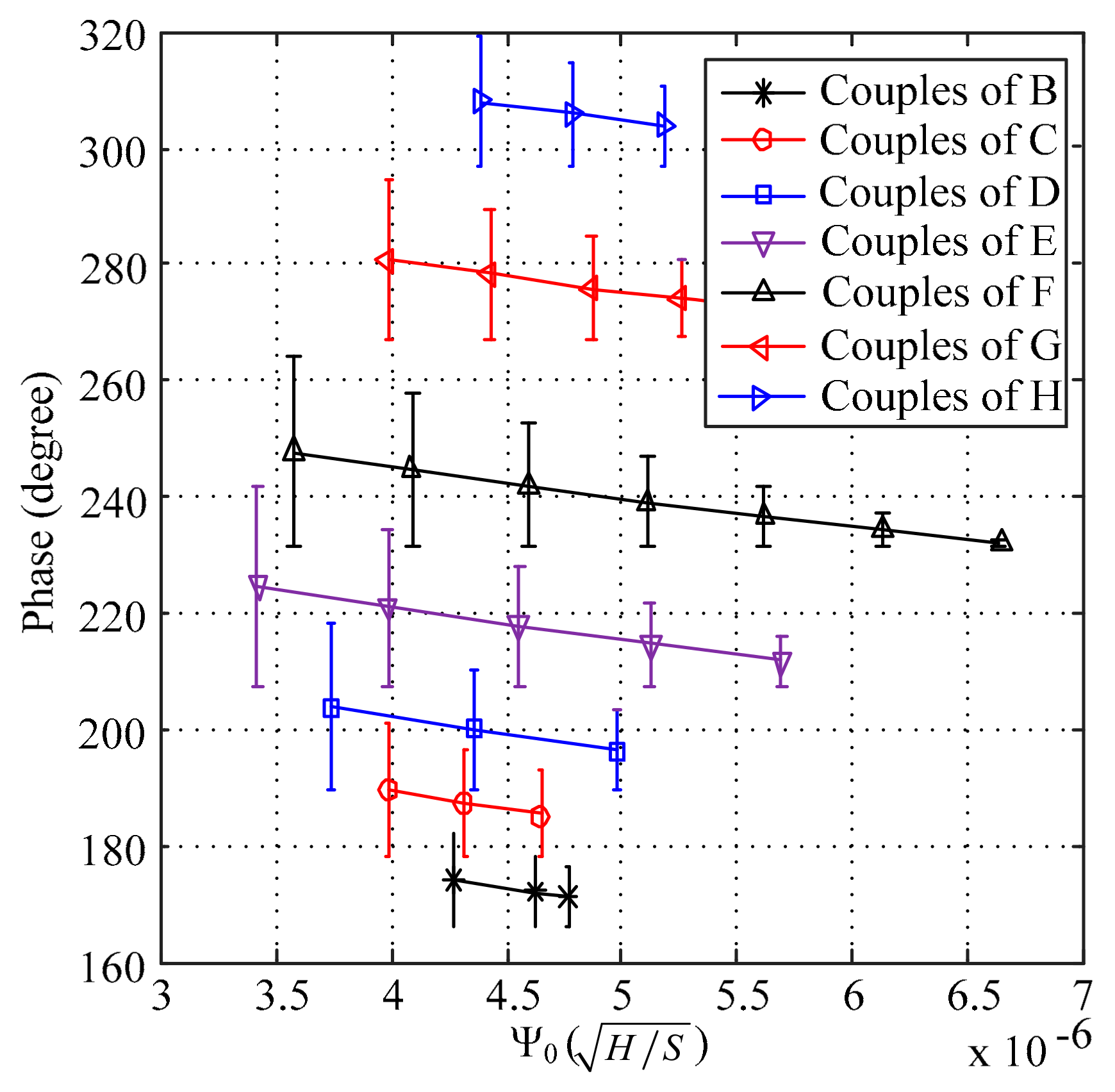 Sensors 18 02769 g003
