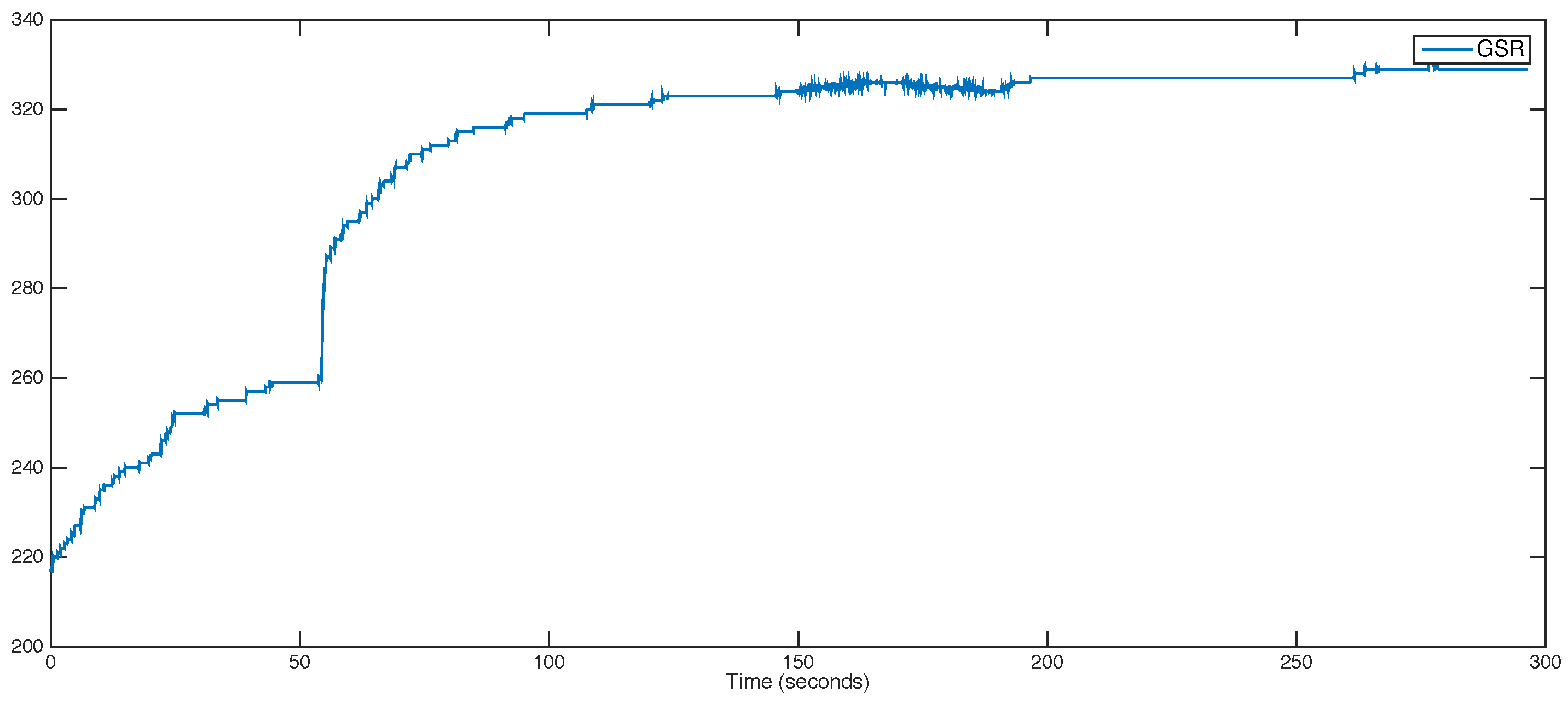 Sensors 18 02782 g004 Sensors 18 02782 g004