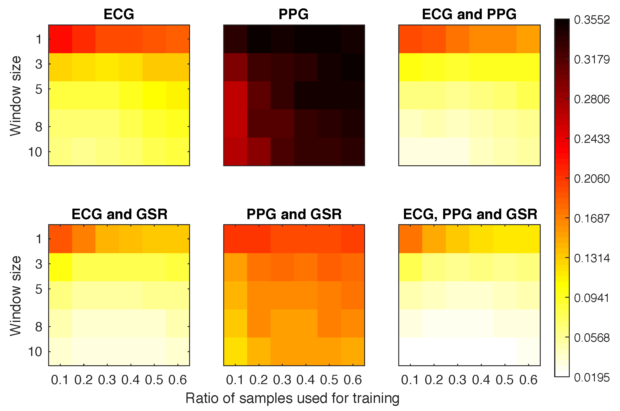 Sensors 18 02782 g009 Sensors 18 02782 g009