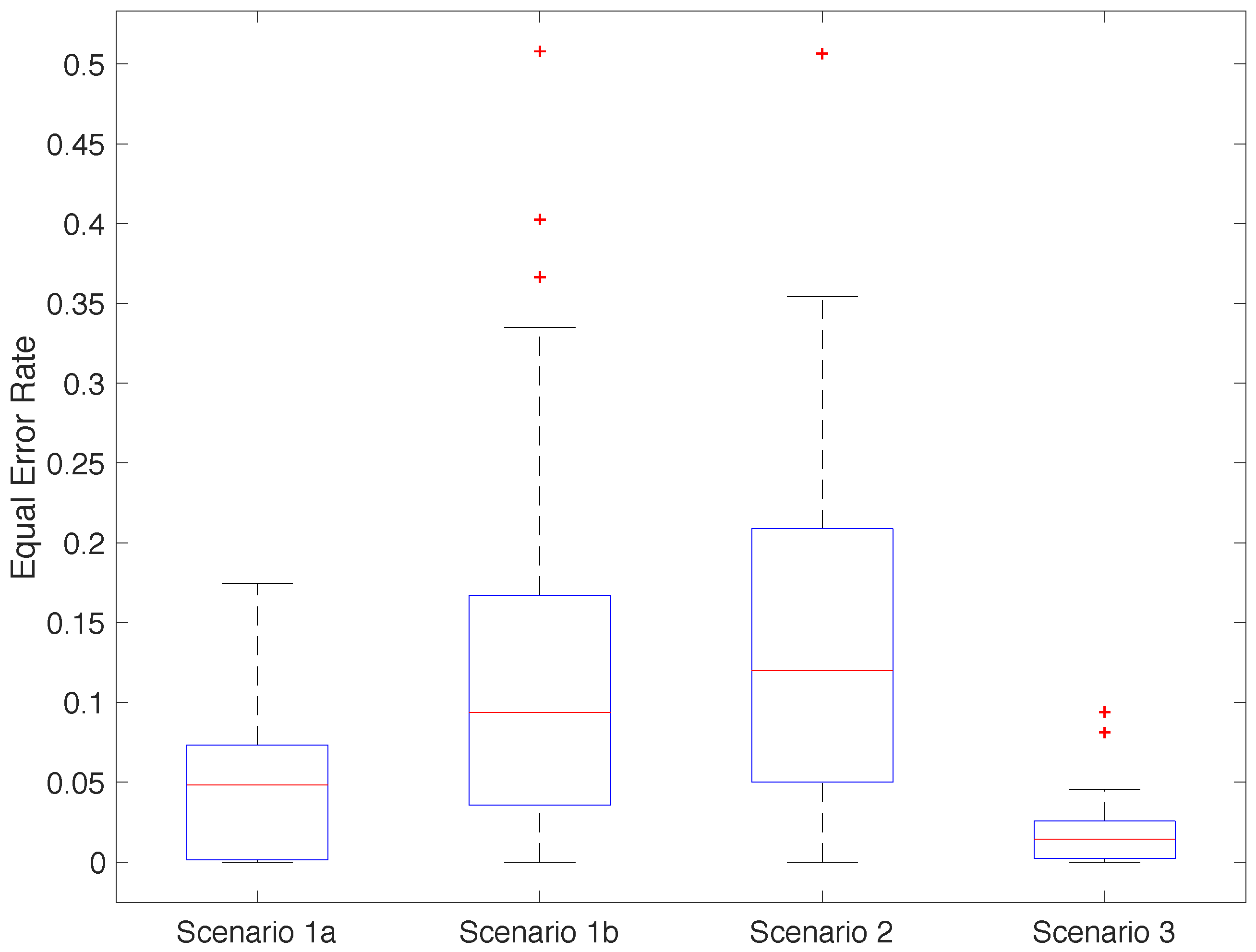 Sensors 18 02782 g010 Sensors 18 02782 g010
