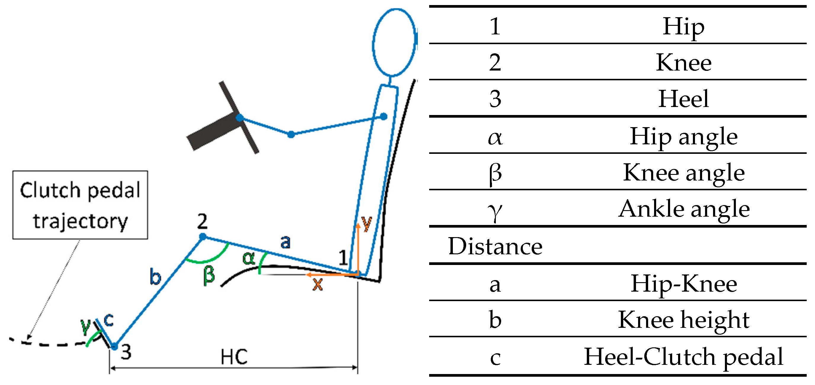 Sensors 18 02797 g008