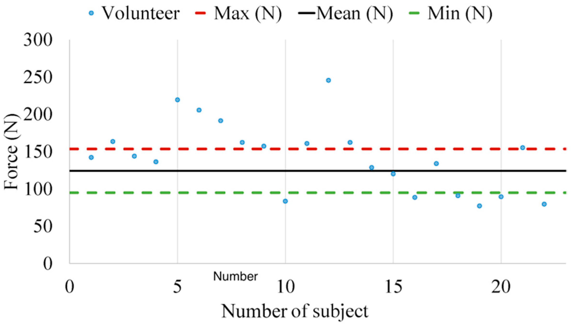 Sensors 18 02797 g009
