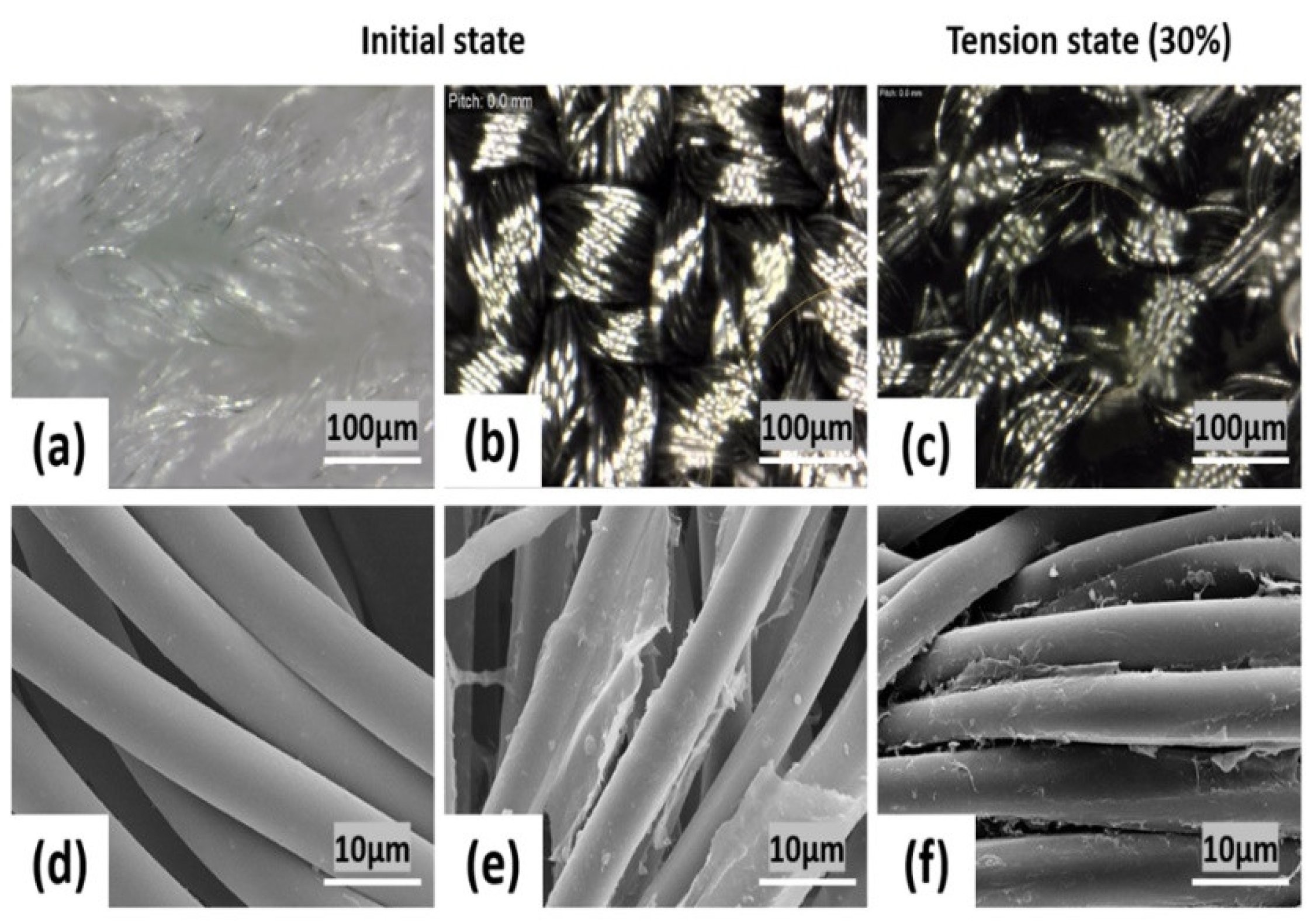 Sensors 18 03109 g007