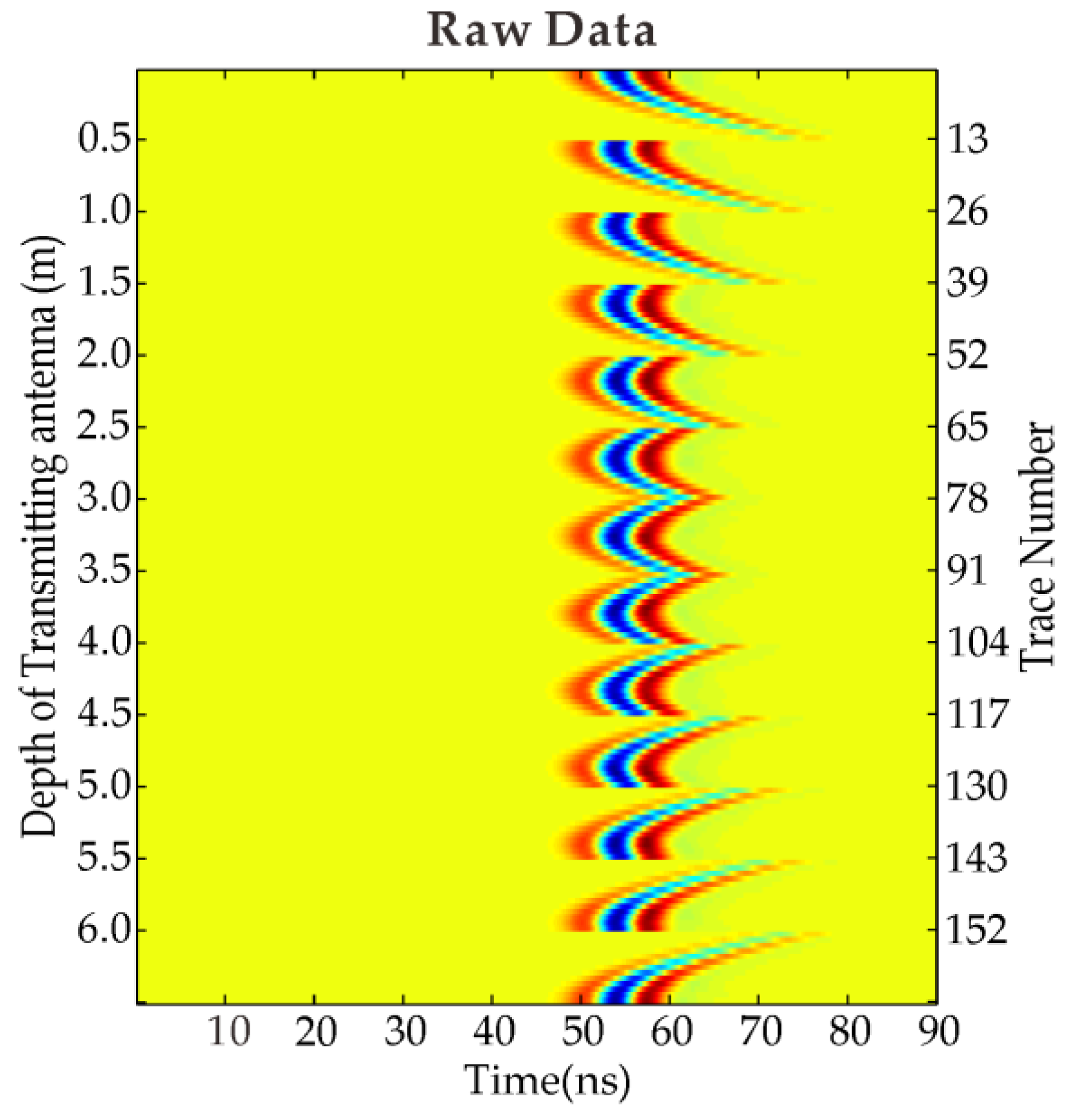 Sensors 18 03114 g002