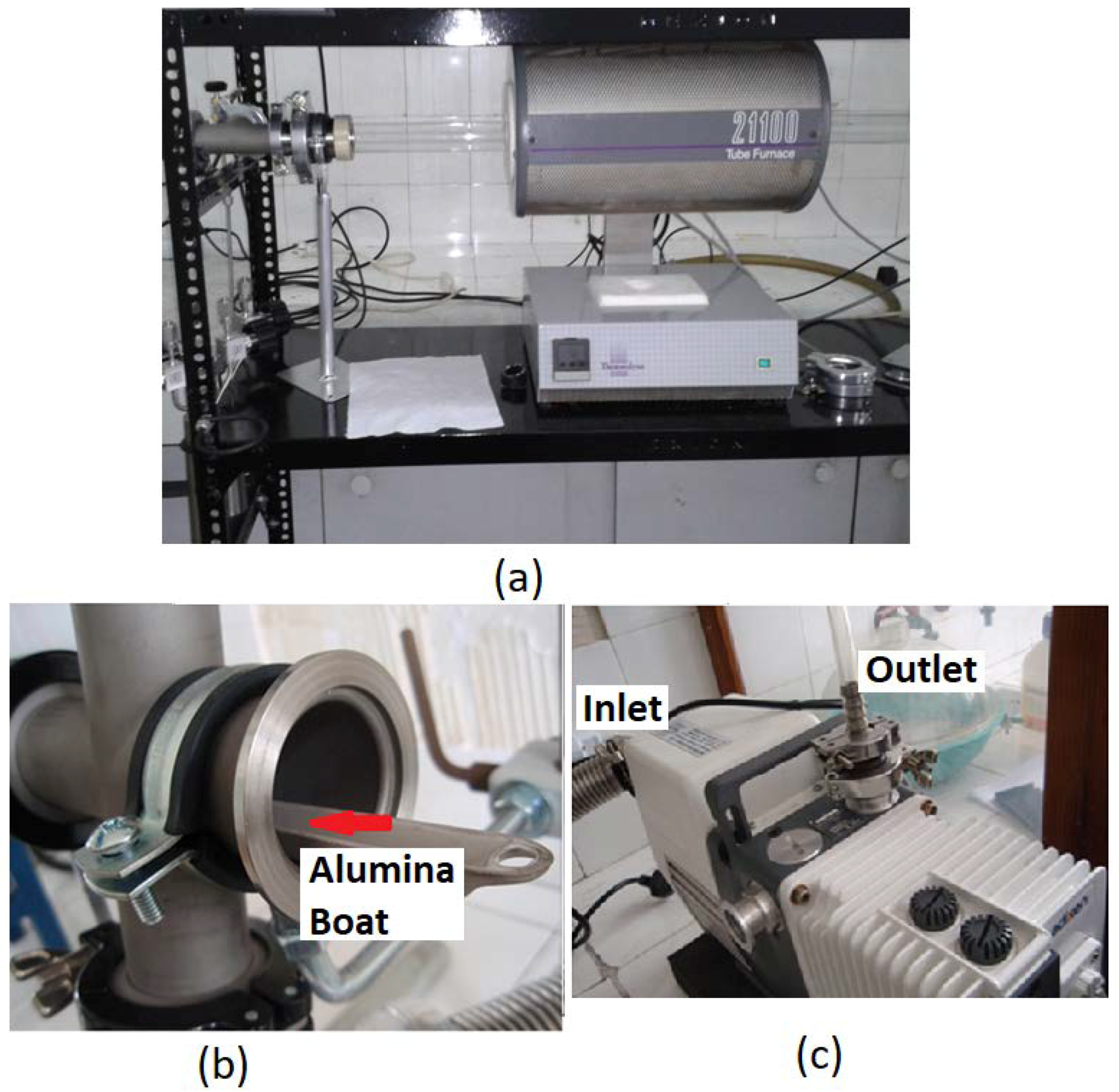 Sensors 18 03182 g0a1