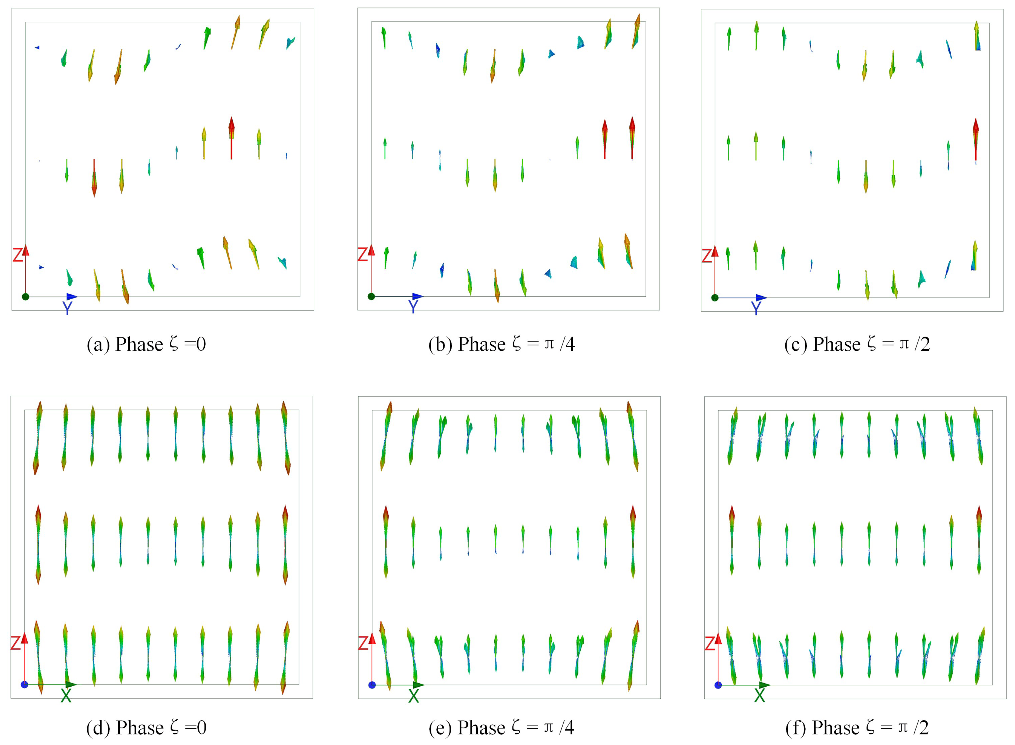 Sensors 18 03205 g011