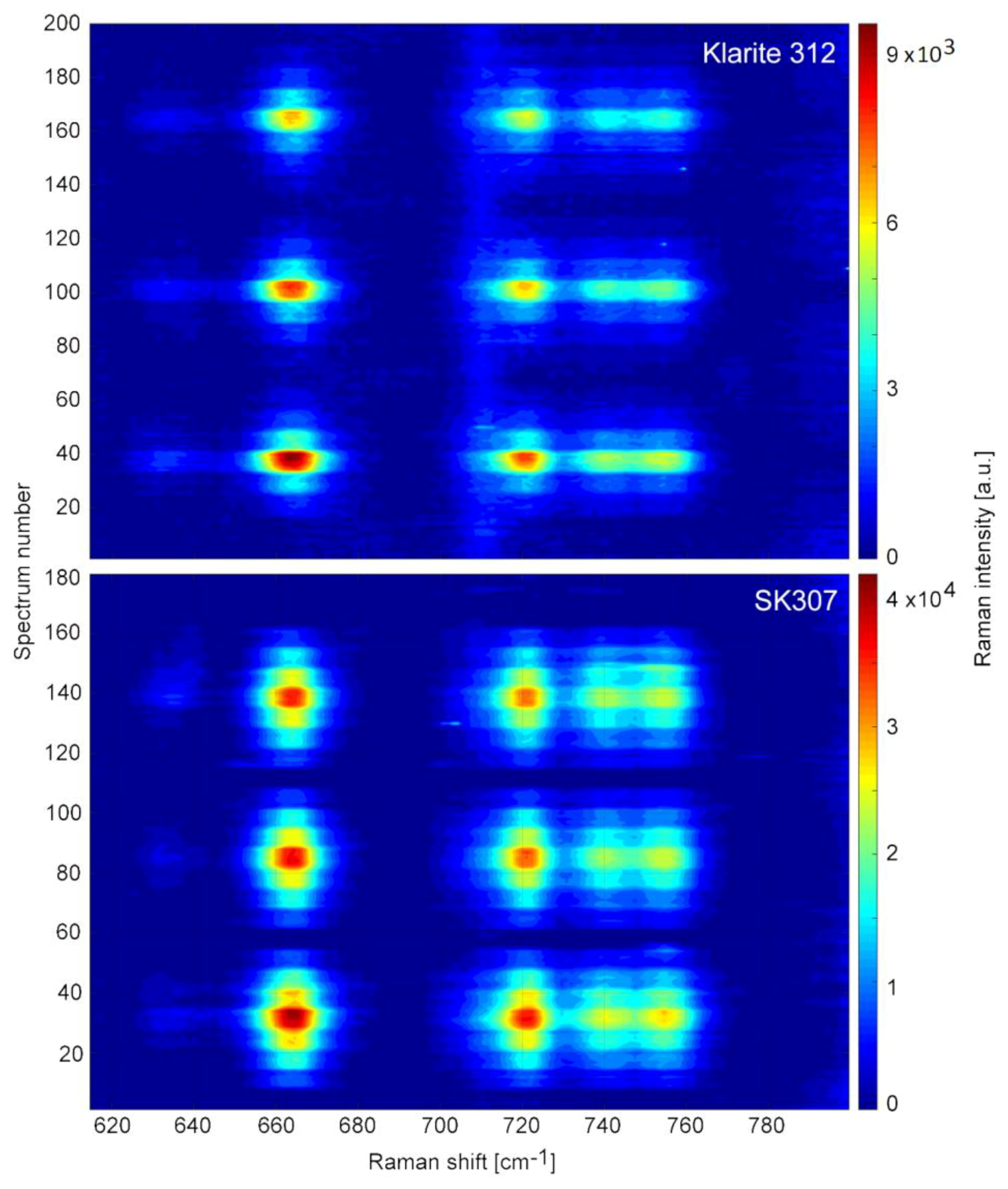 Sensors 18 03212 g006 Sensors 18 03212 g006
