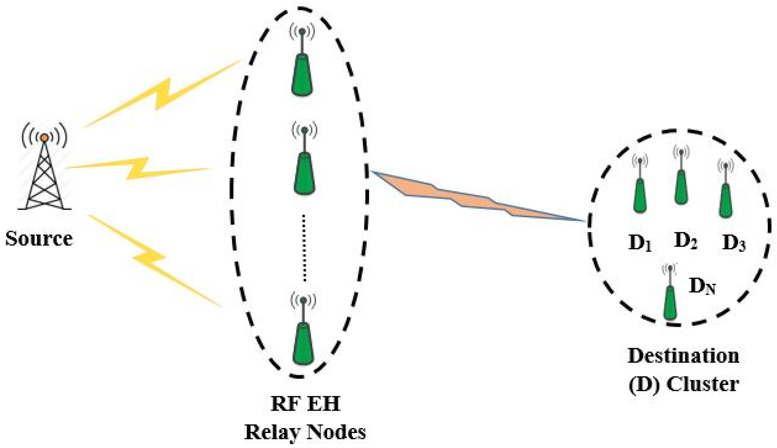 Sensors 18 03254 g001 Sensors 18 03254 g001