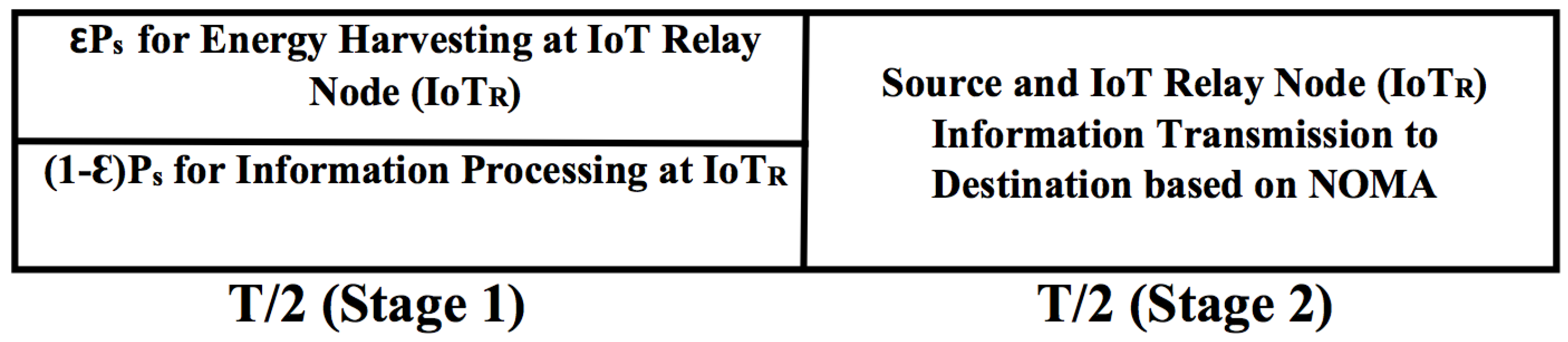 Sensors 18 03254 g004 Sensors 18 03254 g004