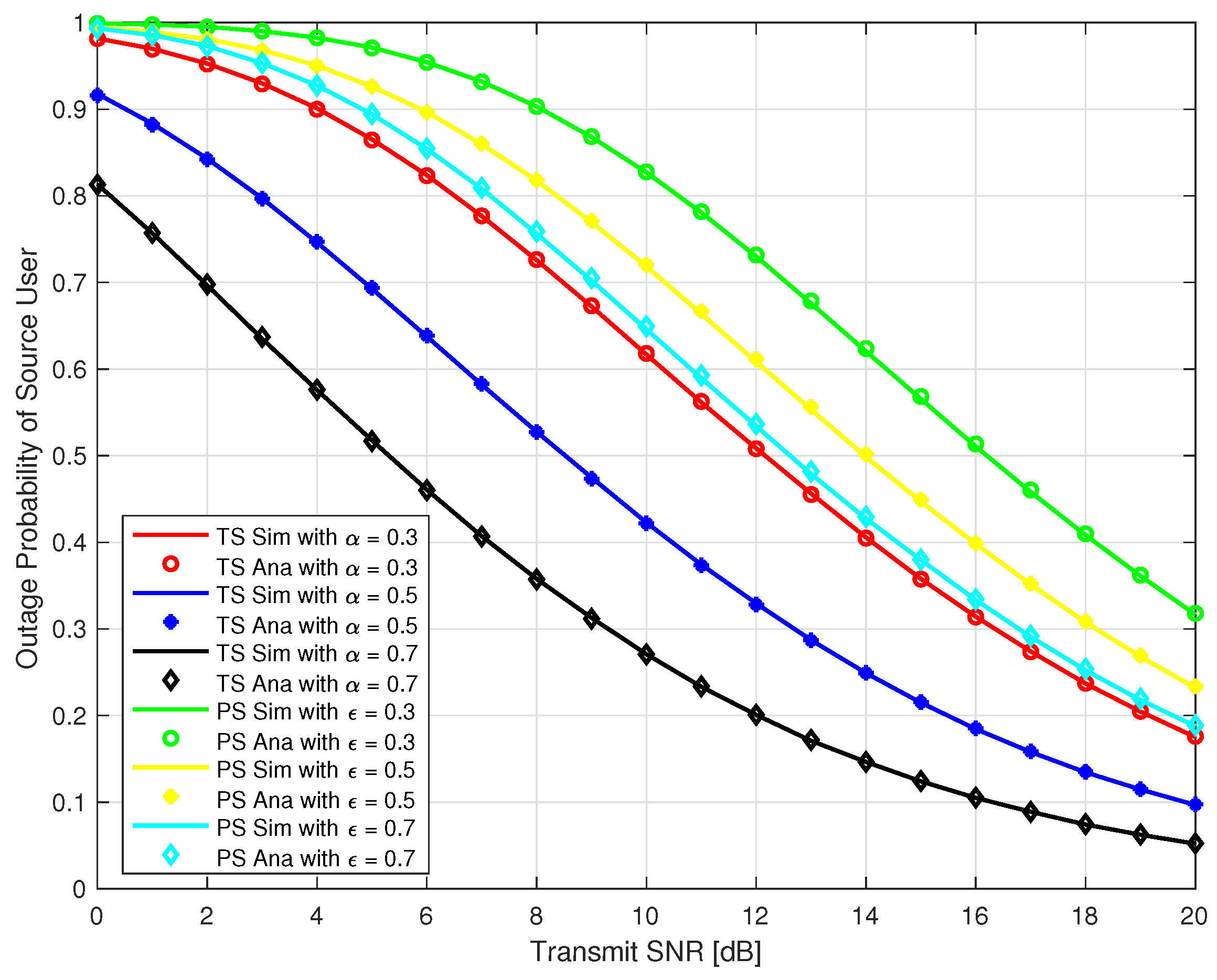 Sensors 18 03254 g005 Sensors 18 03254 g005