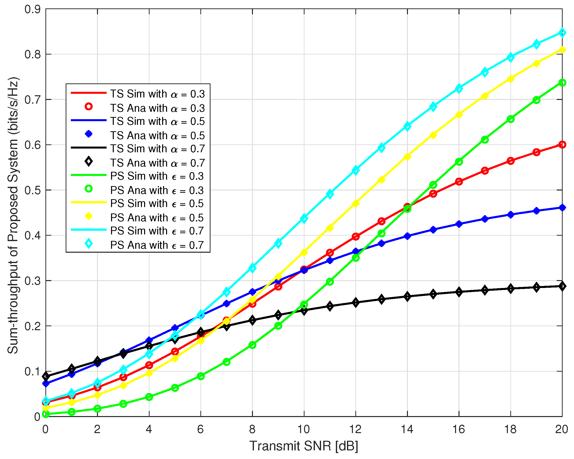 Sensors 18 03254 g007 Sensors 18 03254 g007