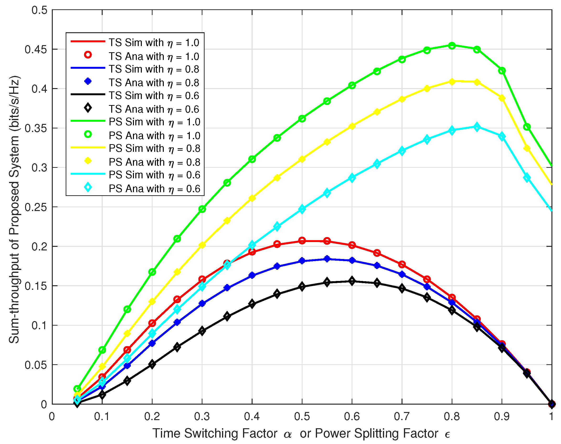 Sensors 18 03254 g009 Sensors 18 03254 g009
