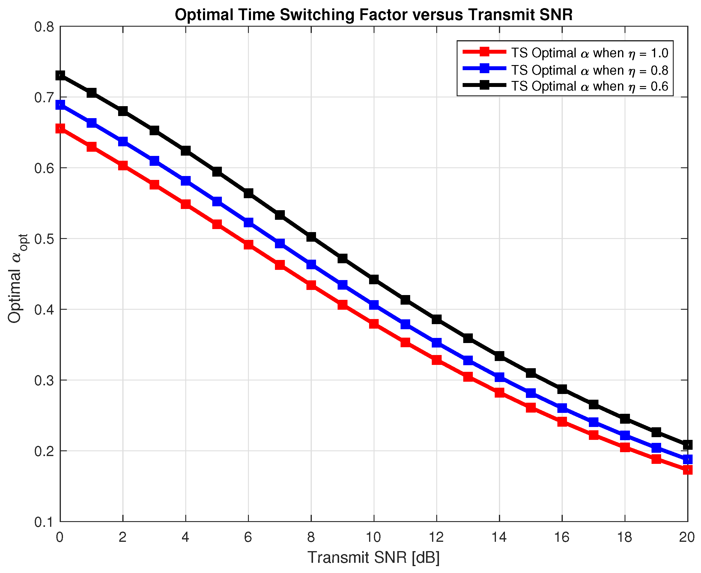 Sensors 18 03254 g010 Sensors 18 03254 g010