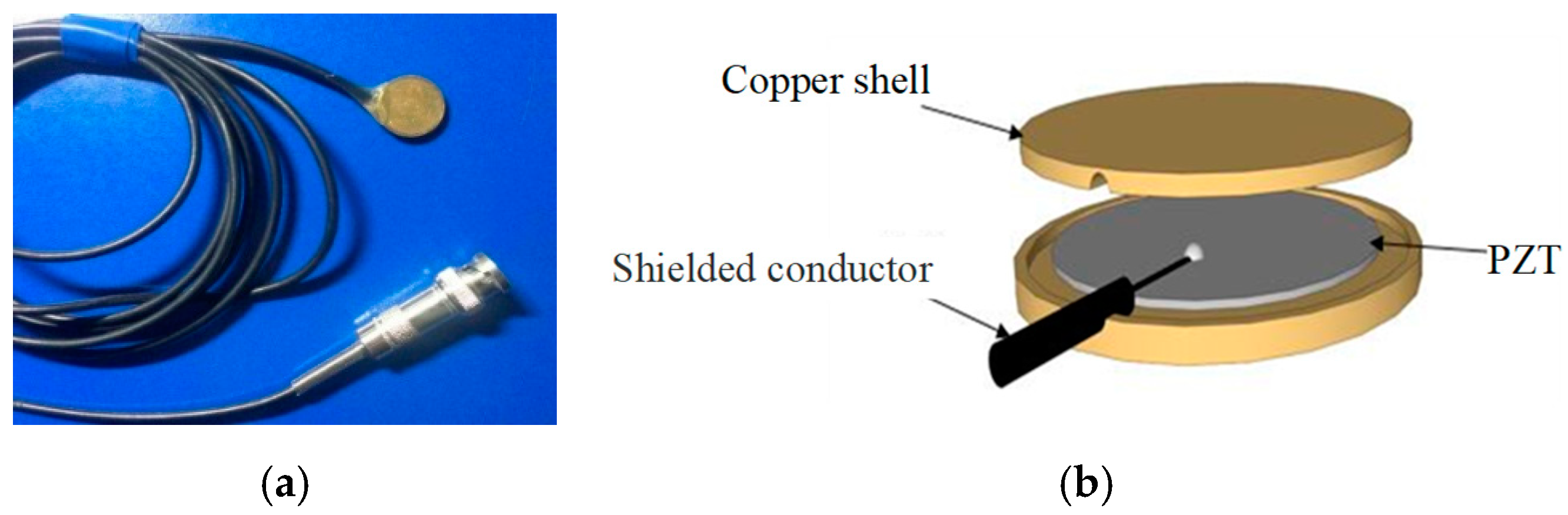 Sensors 18 03266 g002