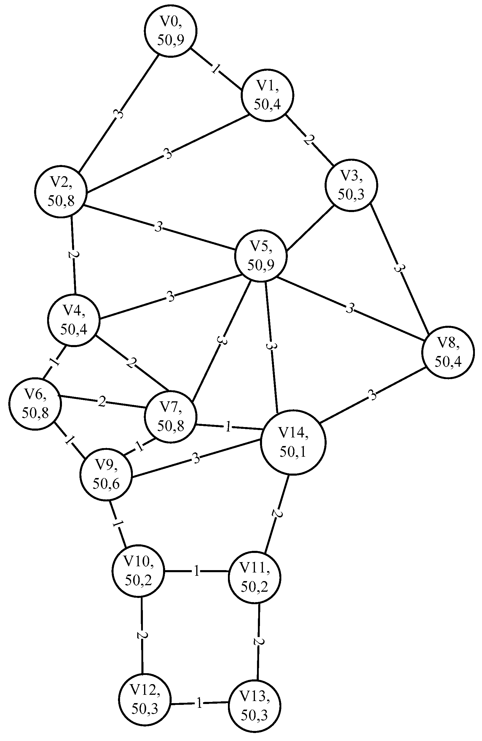 Sensors 18 03268 g002 Sensors 18 03268 g002