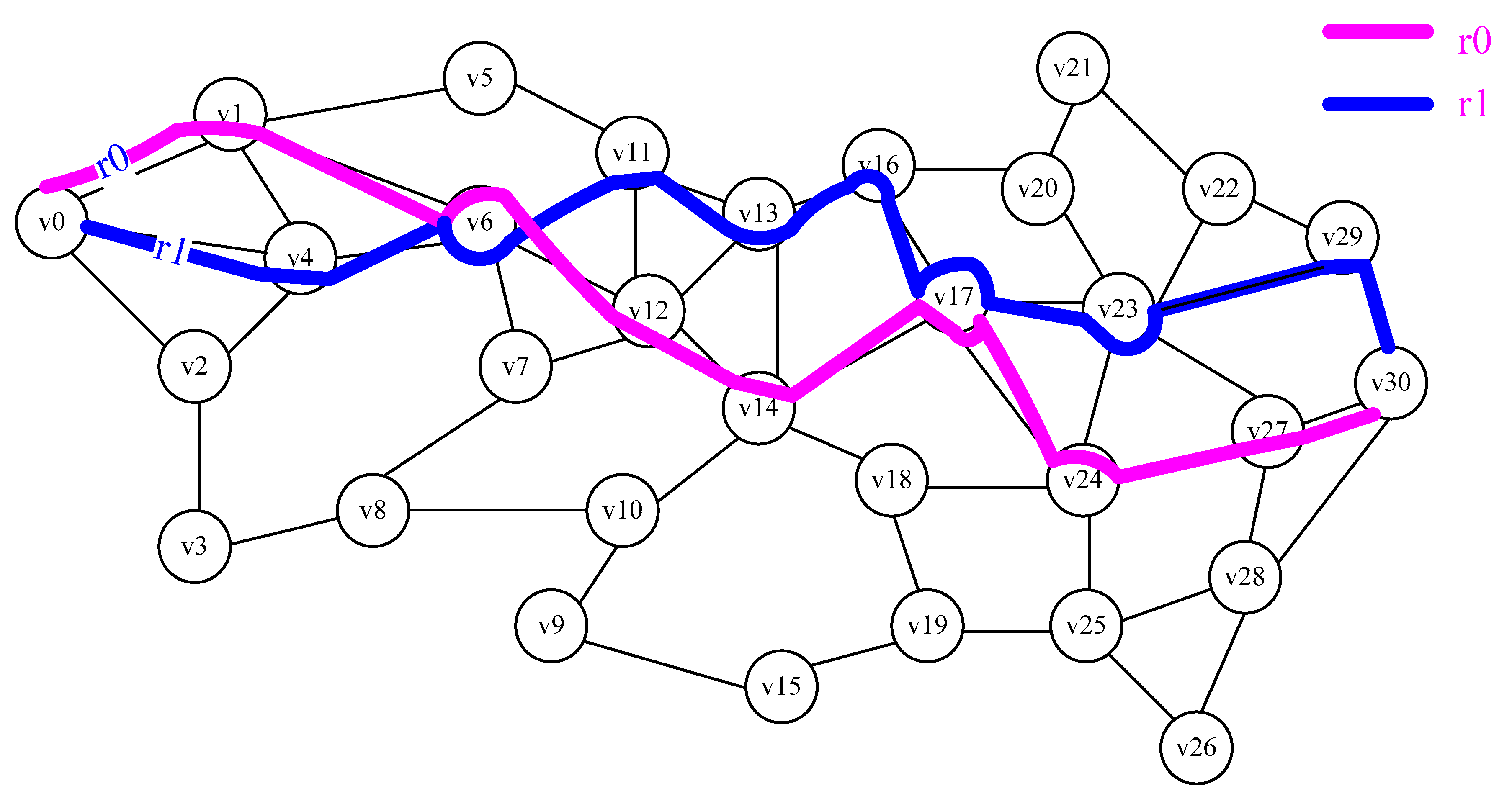 Sensors 18 03268 g003 Sensors 18 03268 g003