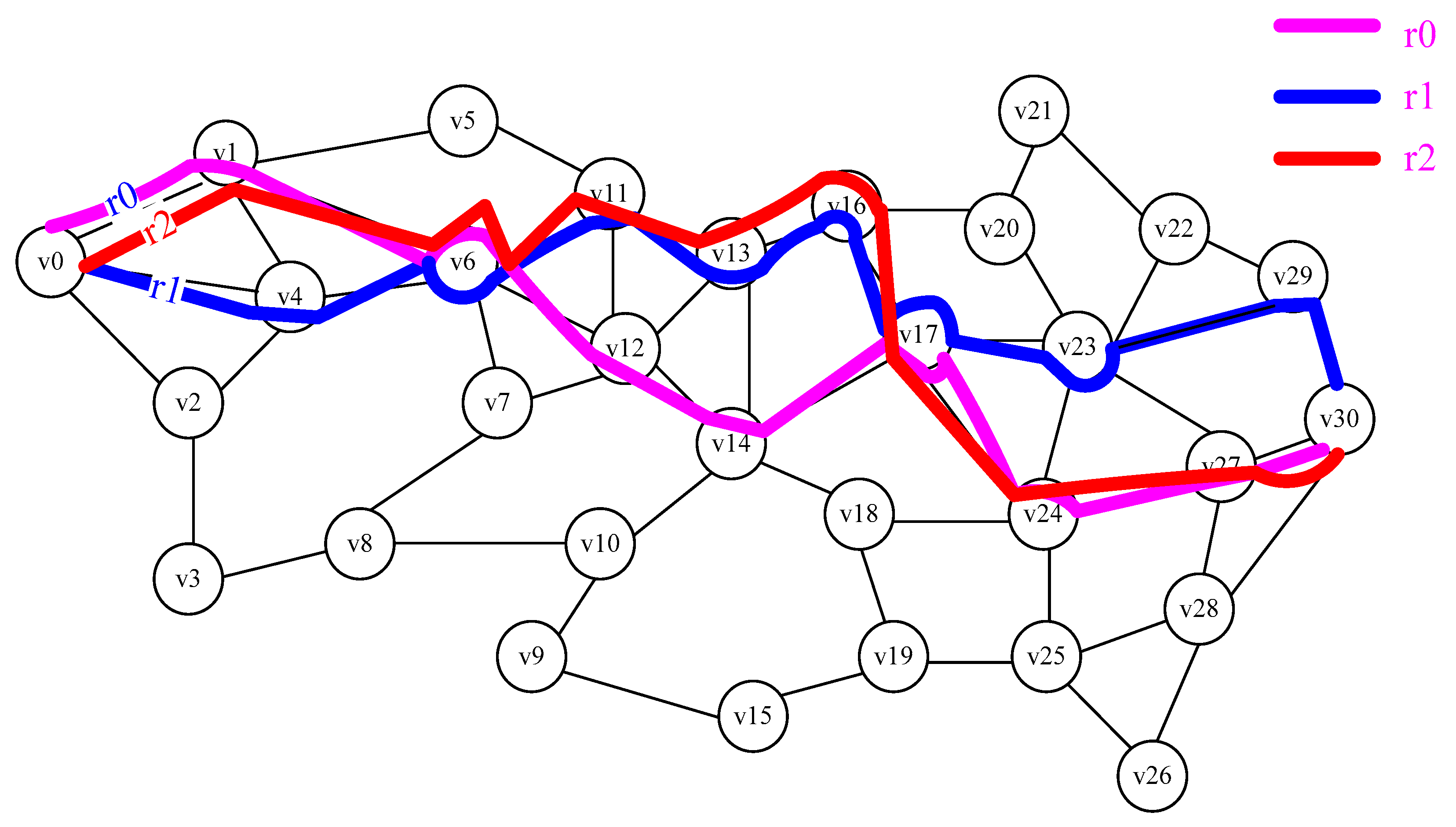 Sensors 18 03268 g004 Sensors 18 03268 g004