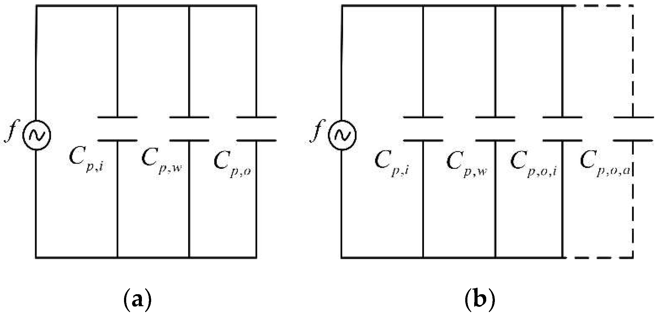 Sensors 18 03325 g005