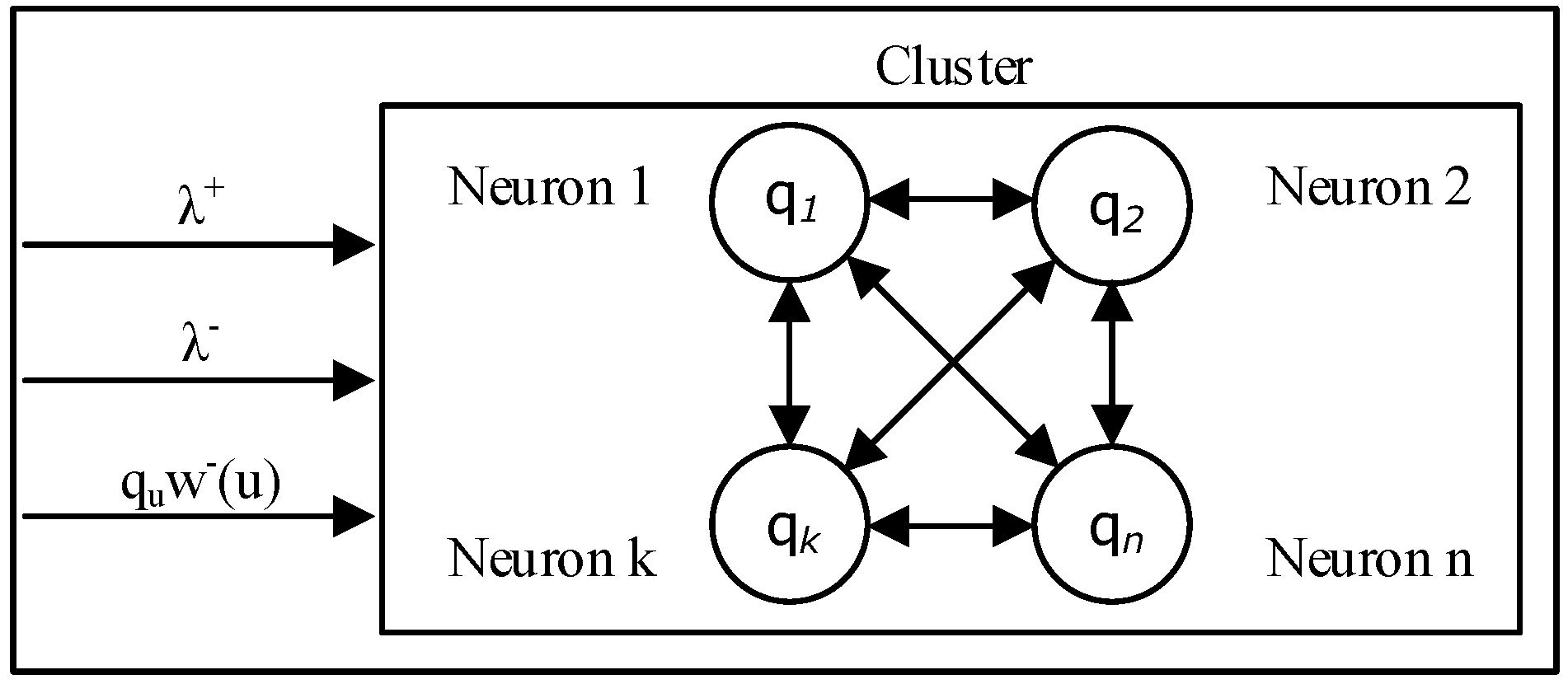 Sensors 18 03327 g003 Sensors 18 03327 g003