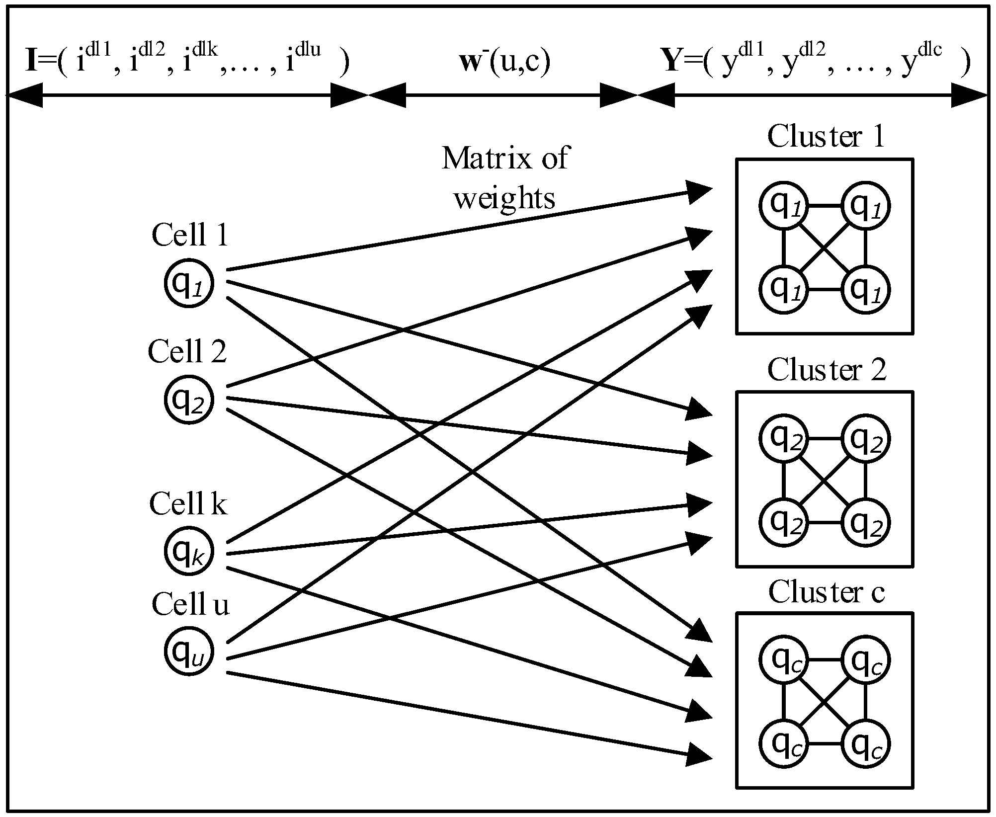Sensors 18 03327 g004 Sensors 18 03327 g004