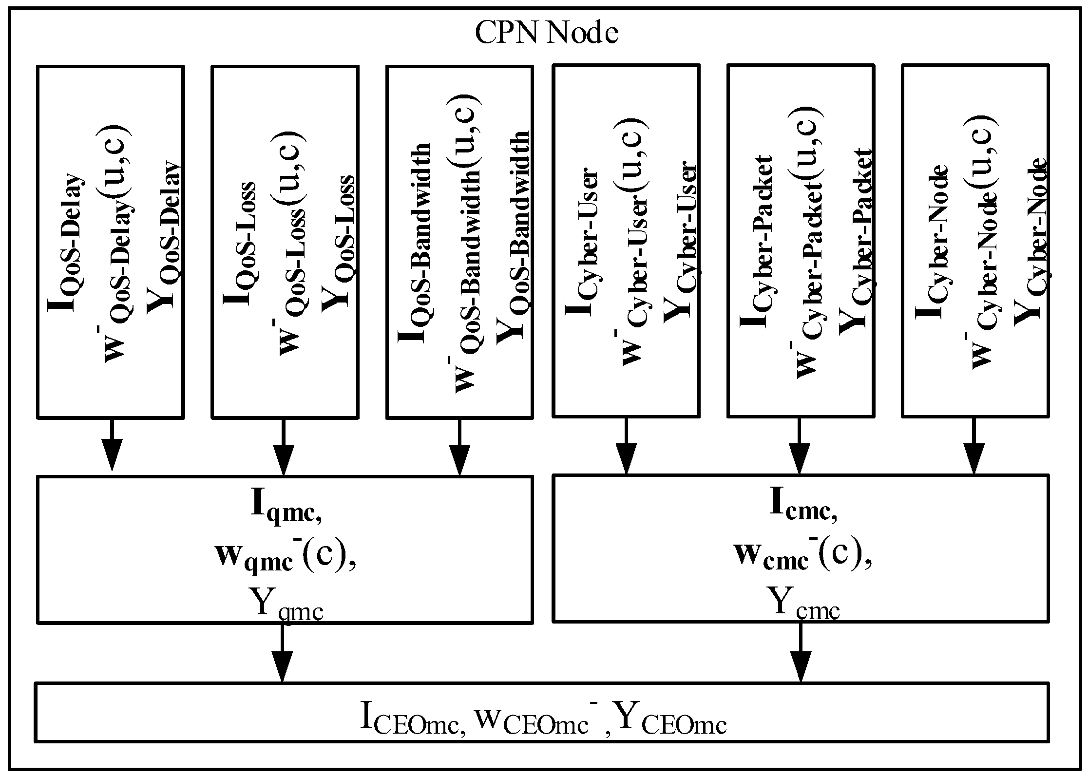Sensors 18 03327 g007 Sensors 18 03327 g007