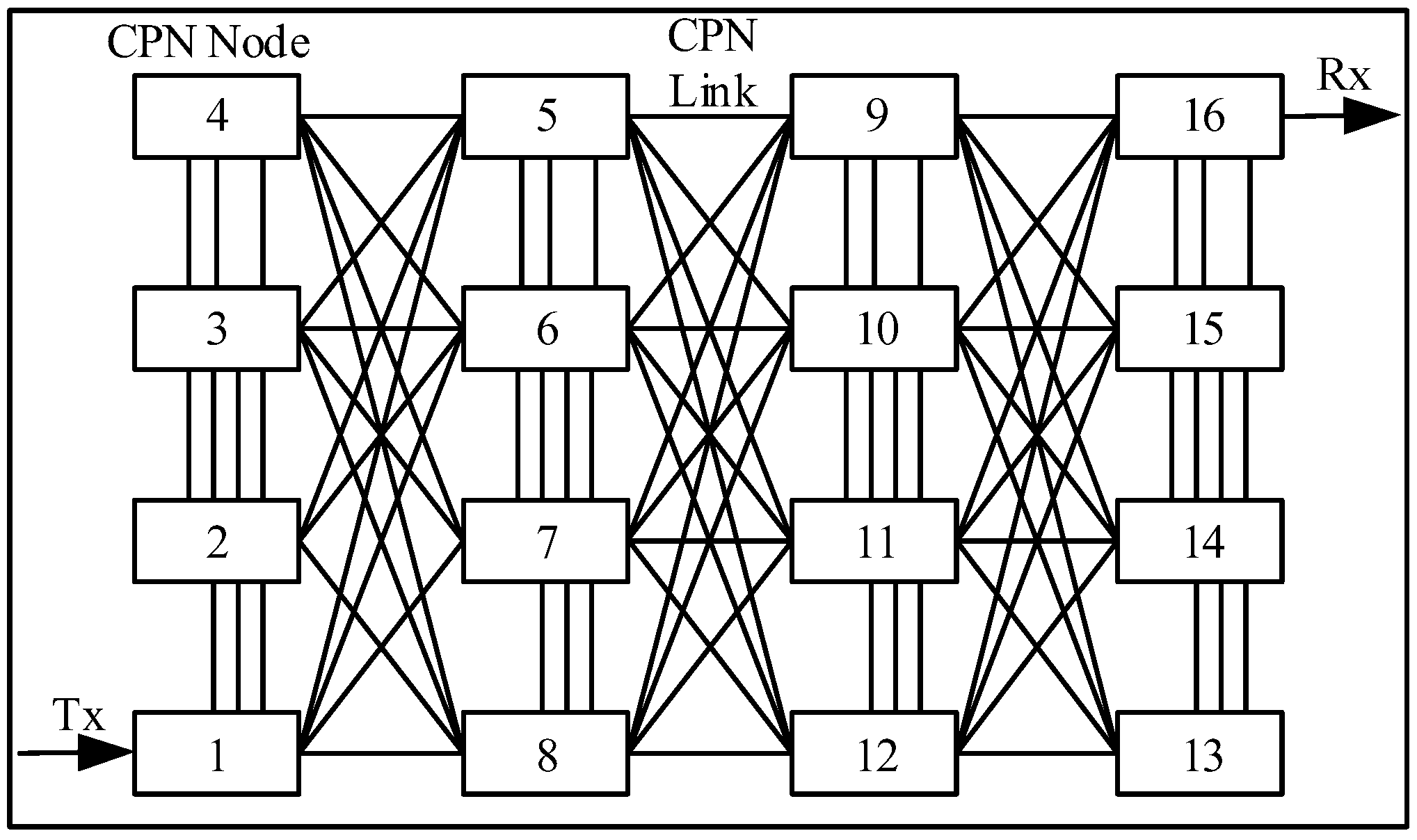 Sensors 18 03327 g008 Sensors 18 03327 g008