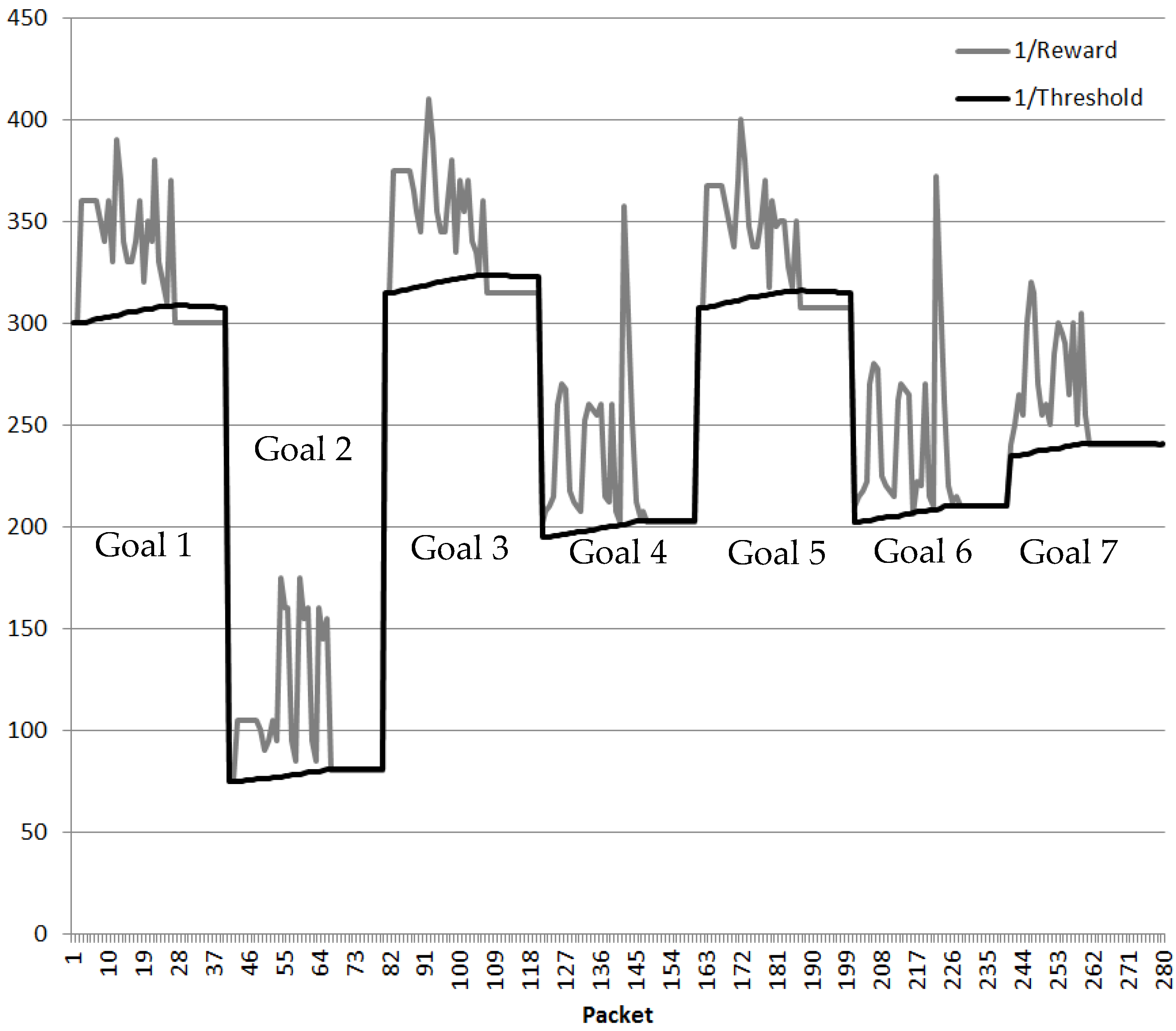 Sensors 18 03327 g010 Sensors 18 03327 g010