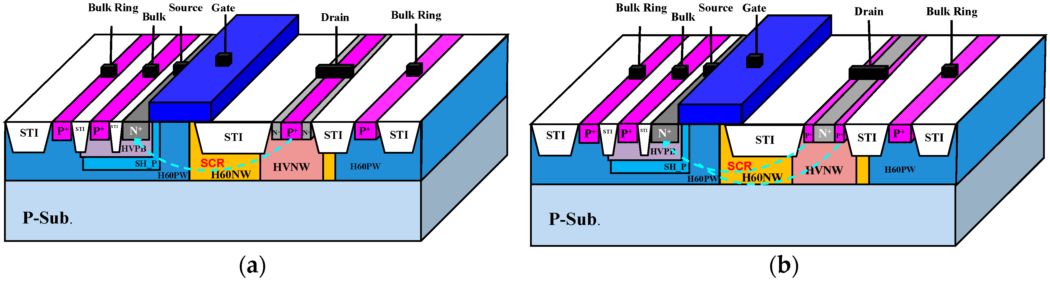 Sensors 18 03340 g002