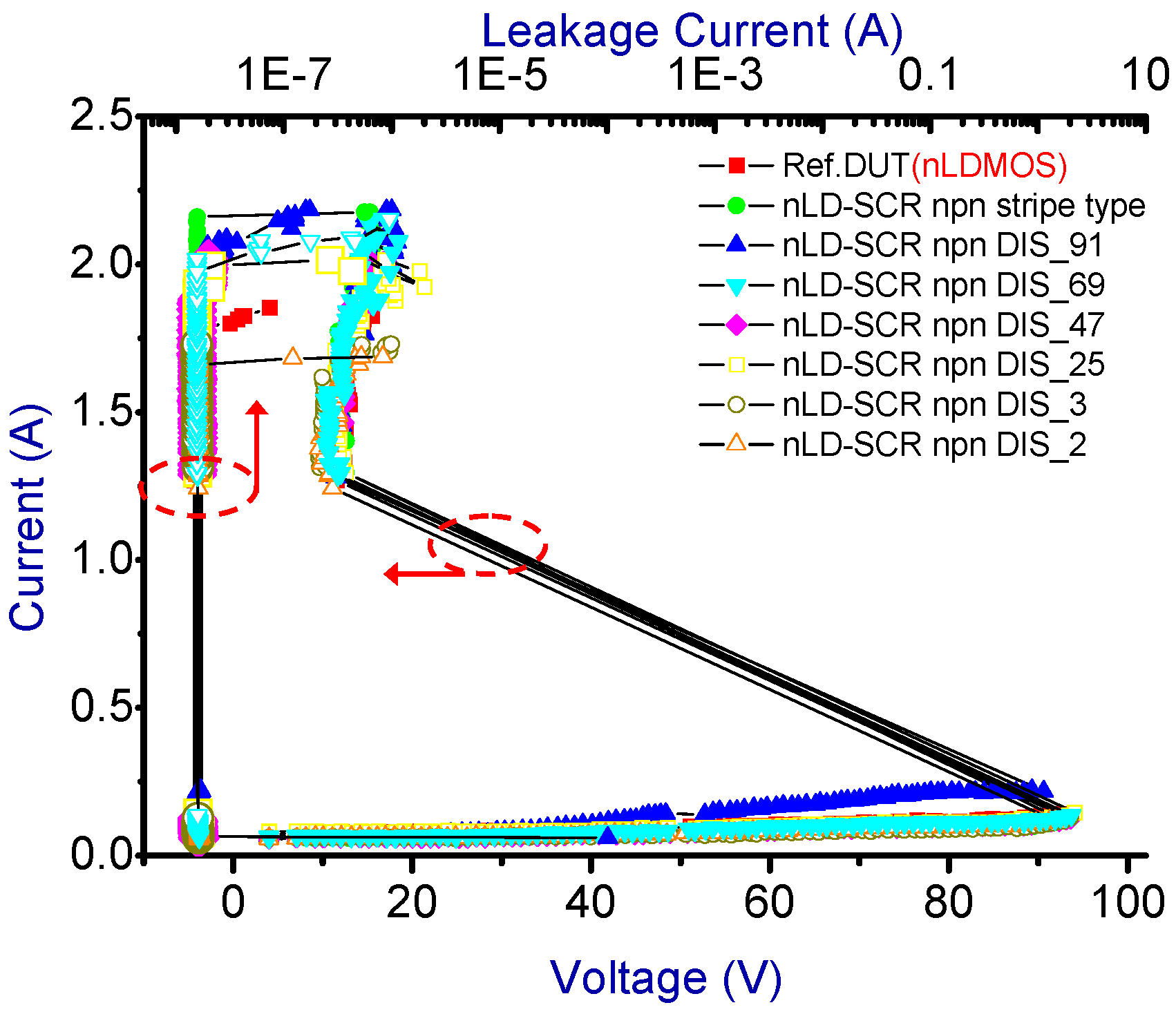 Sensors 18 03340 g005