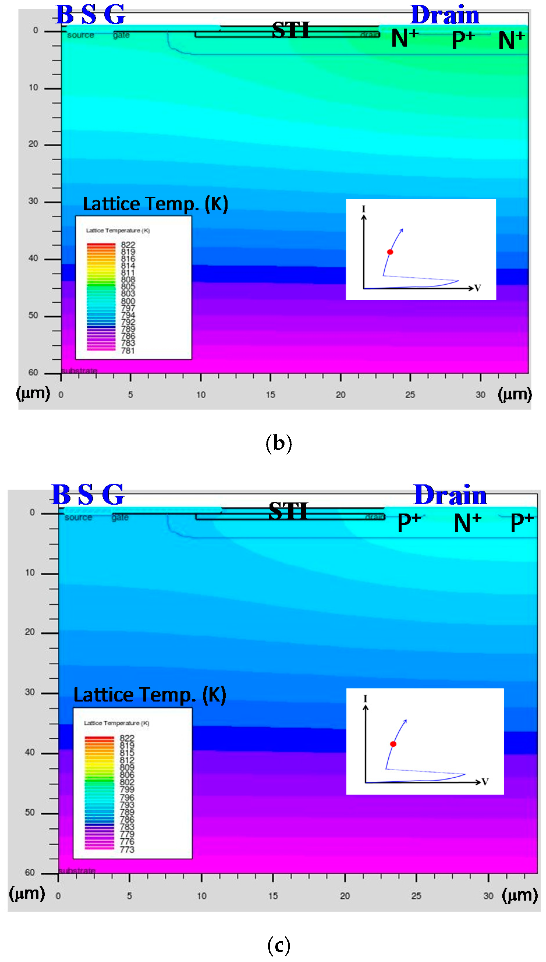 Sensors 18 03340 g011b