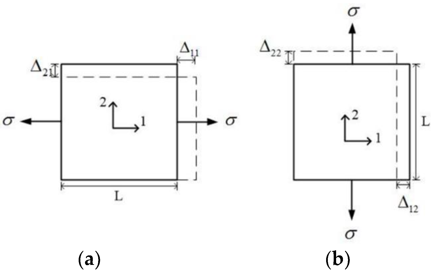 Sensors 18 03361 g002