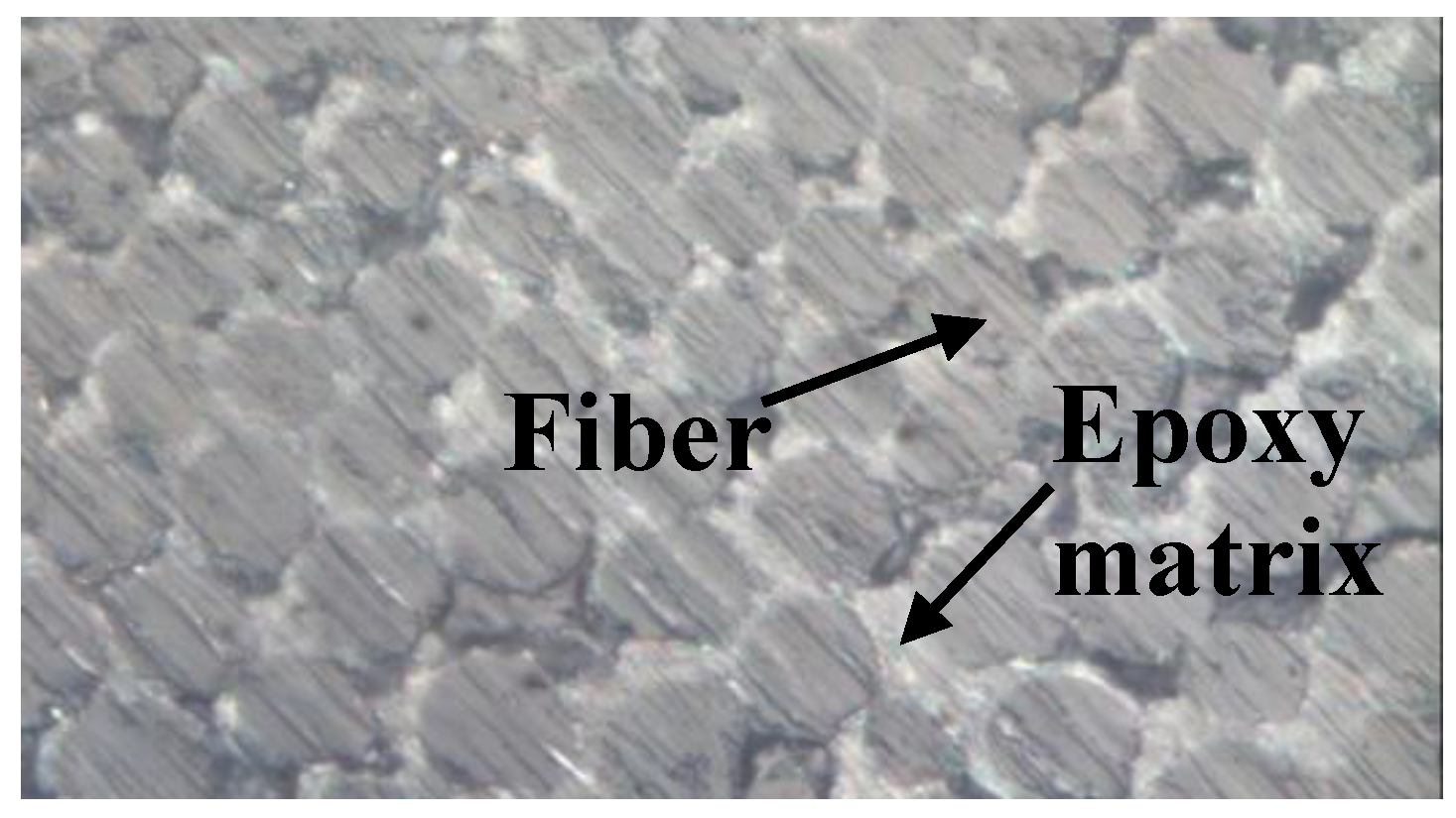 Sensors 18 03361 g005