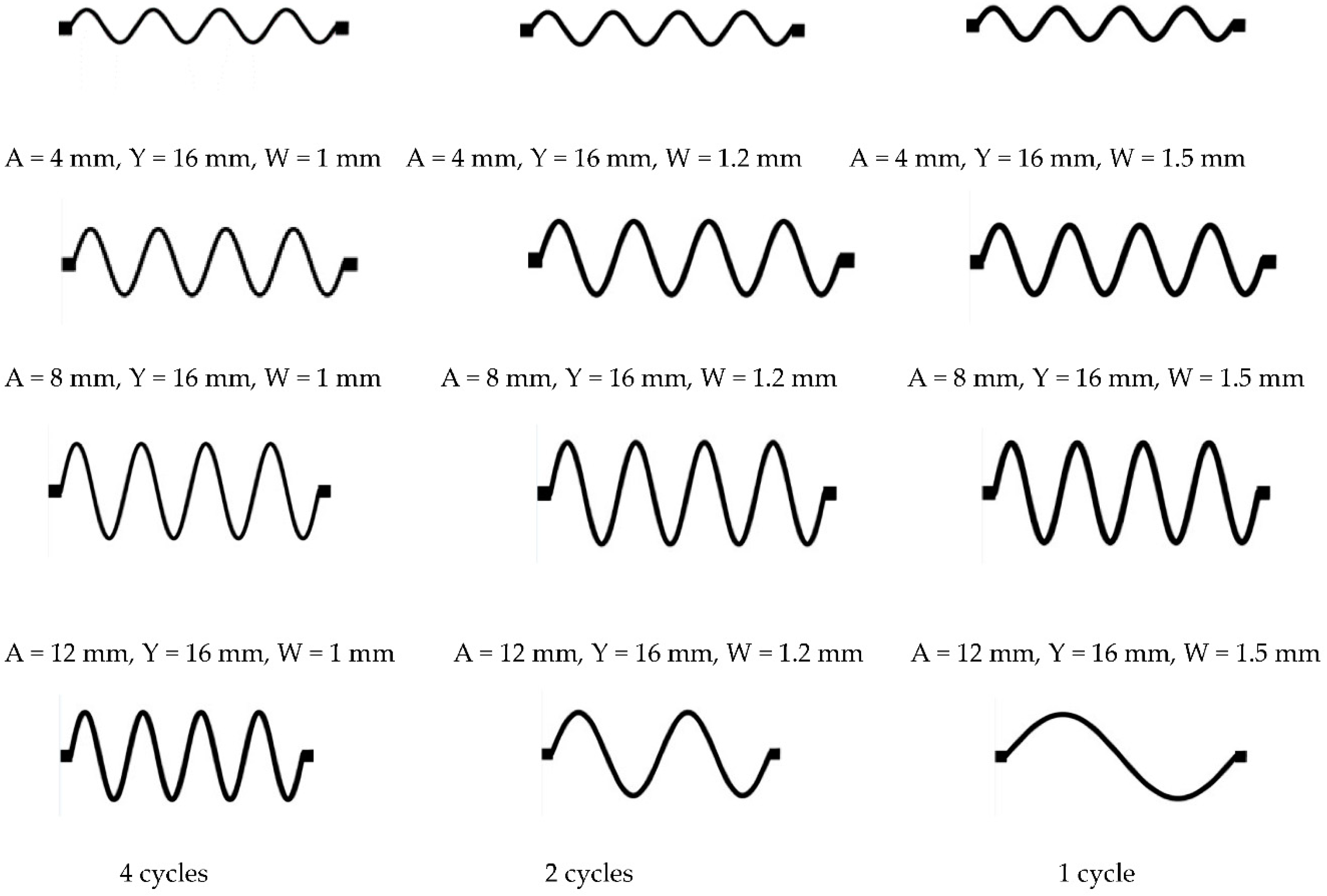 Sensors 18 03476 g002