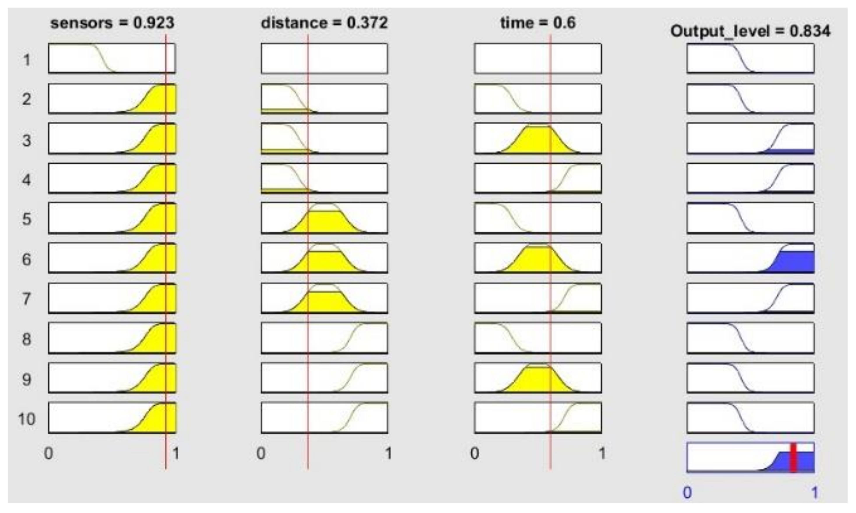 Sensors 18 03497 g012
