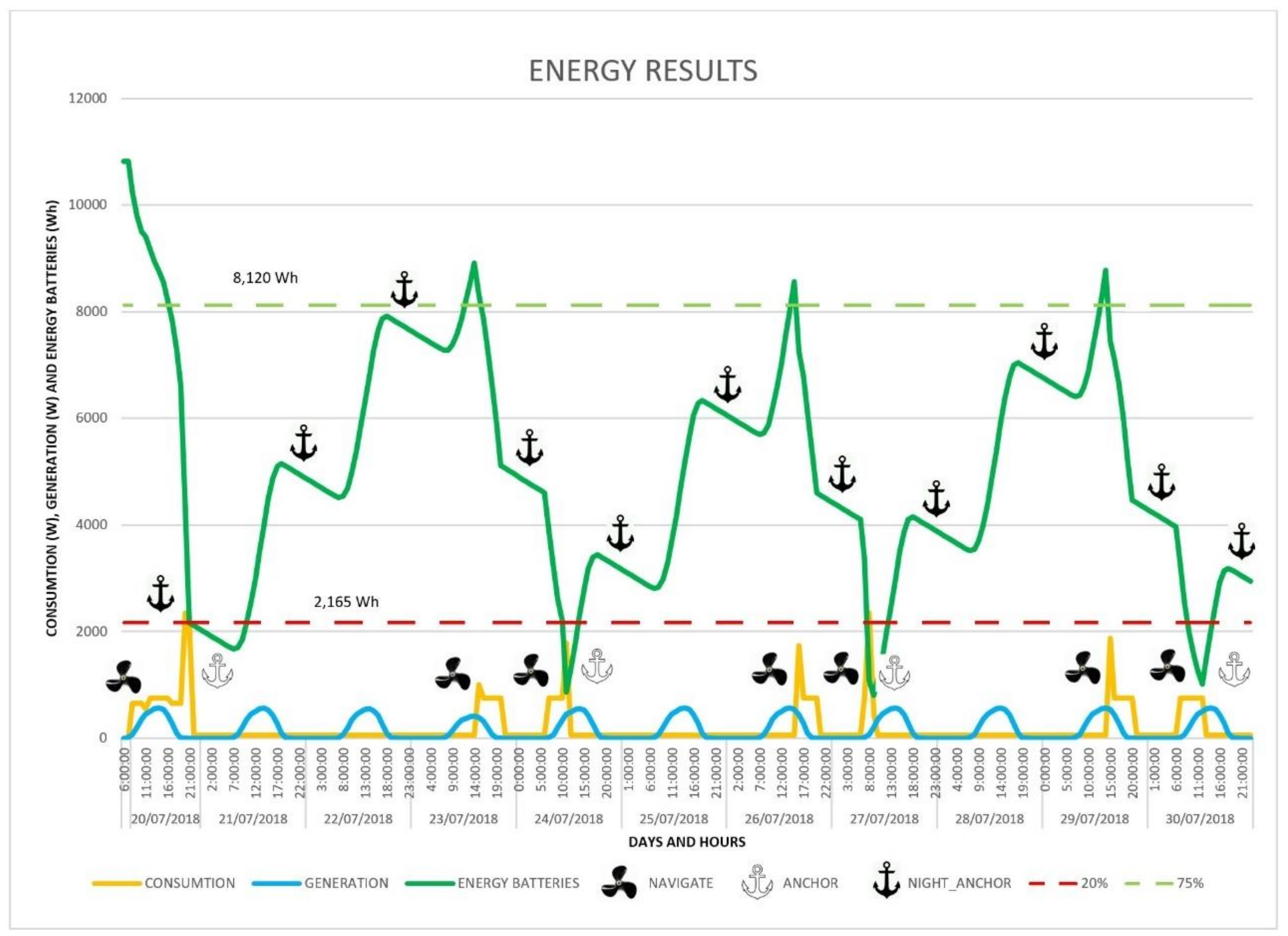 Sensors 18 03497 g017