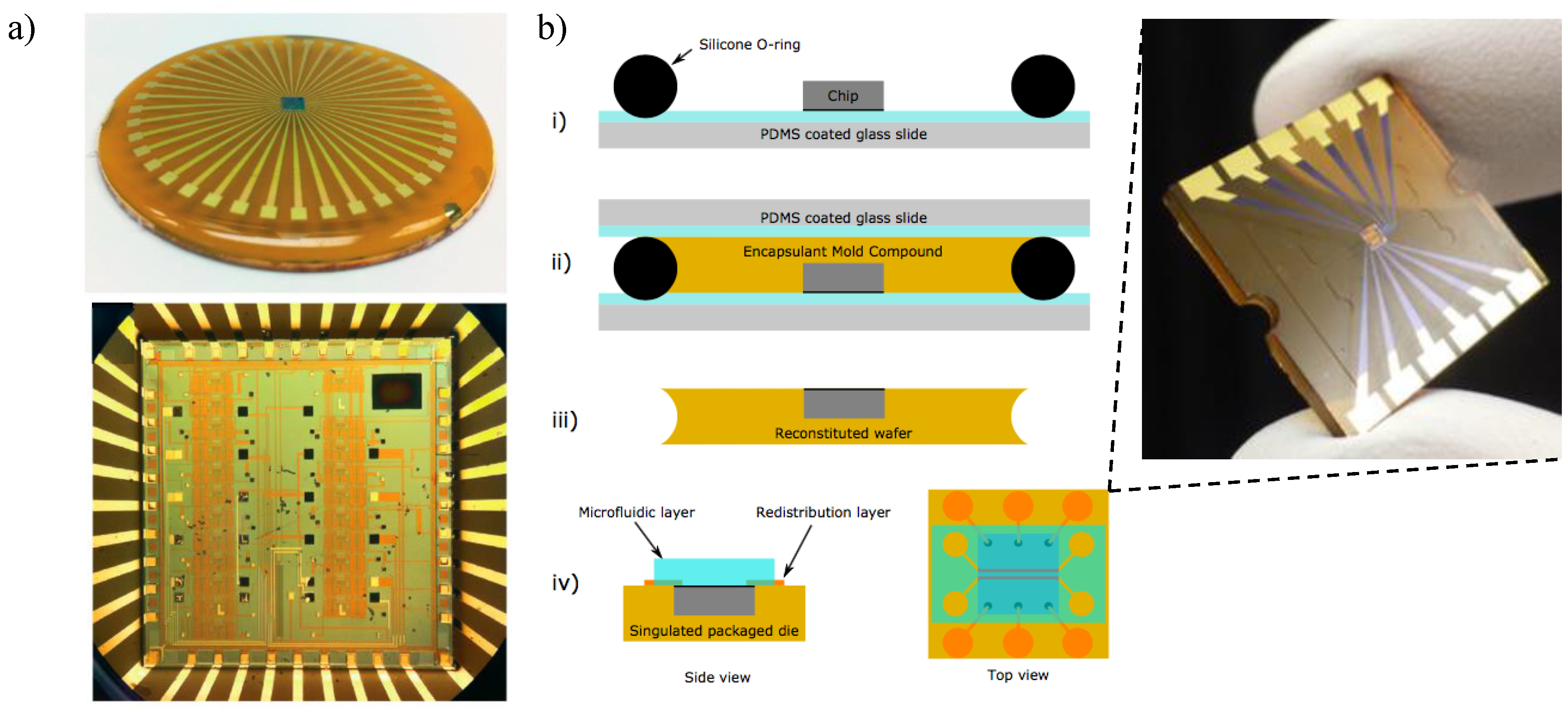 Sensors 18 03519 g014 Sensors 18 03519 g014