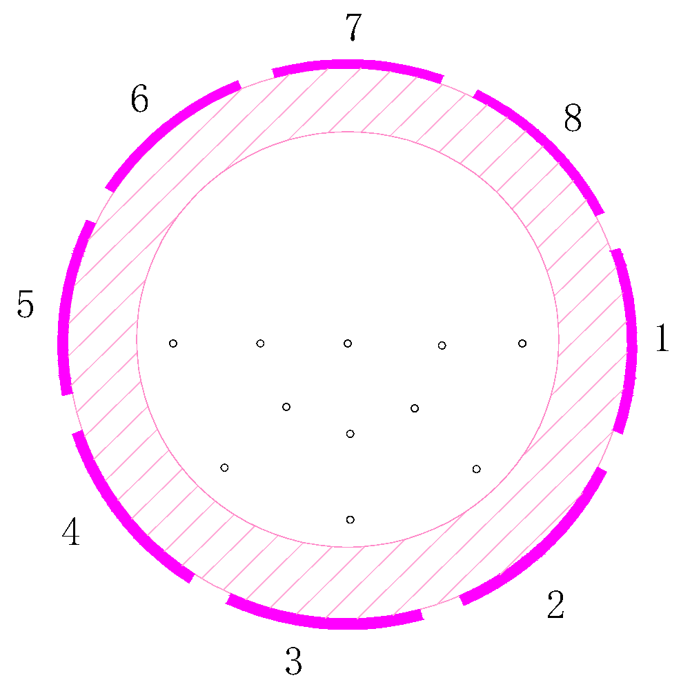 Sensors 18 03522 g004