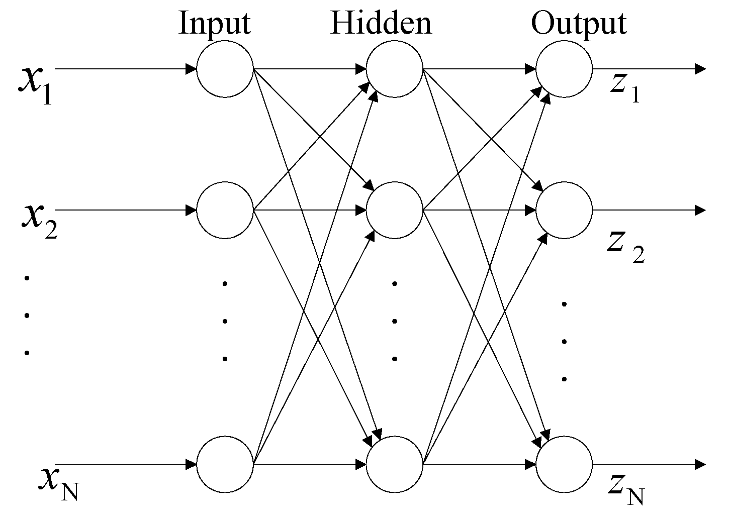 Sensors 18 03522 g007