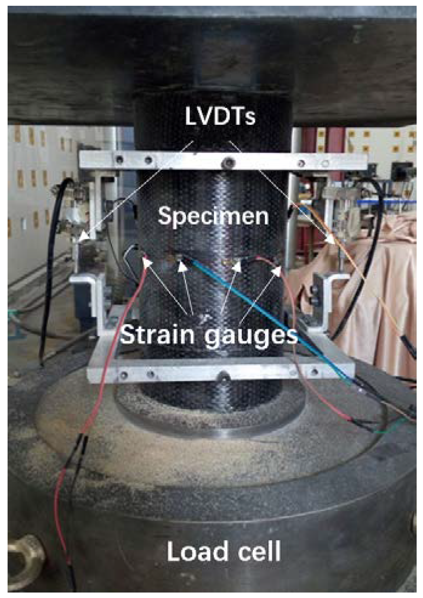 Sensors 18 03525 g003