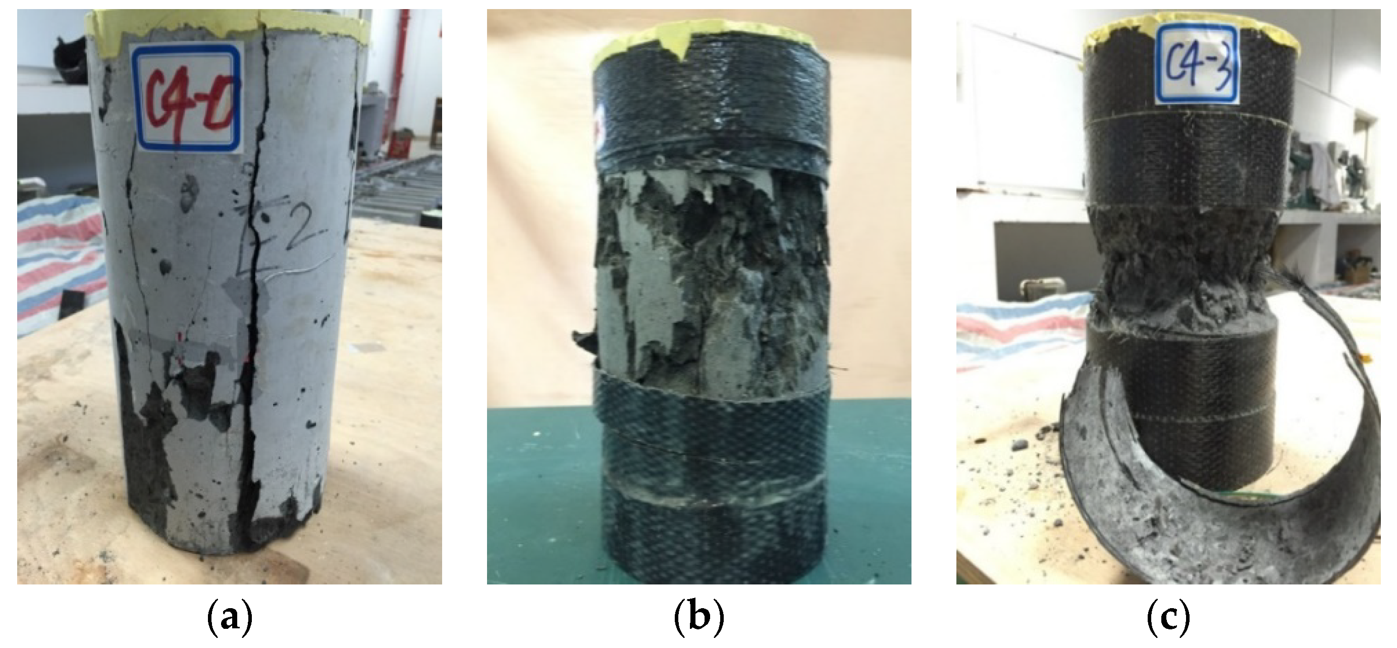 Sensors 18 03525 g004