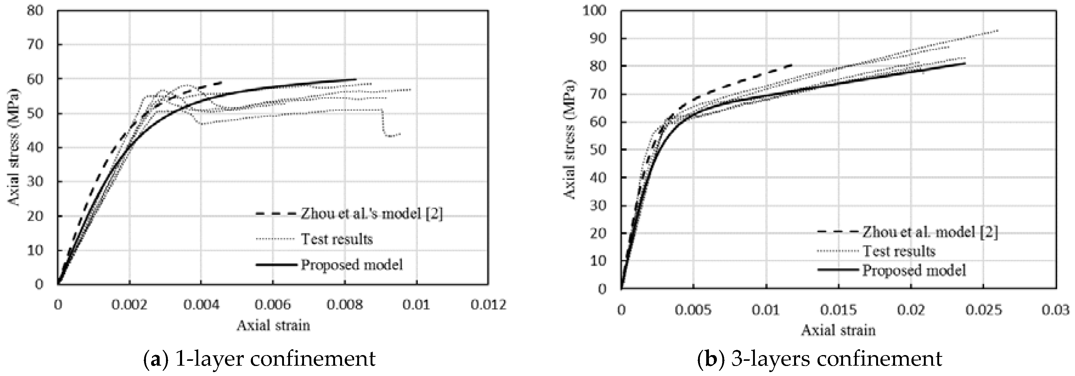 Sensors 18 03525 g015