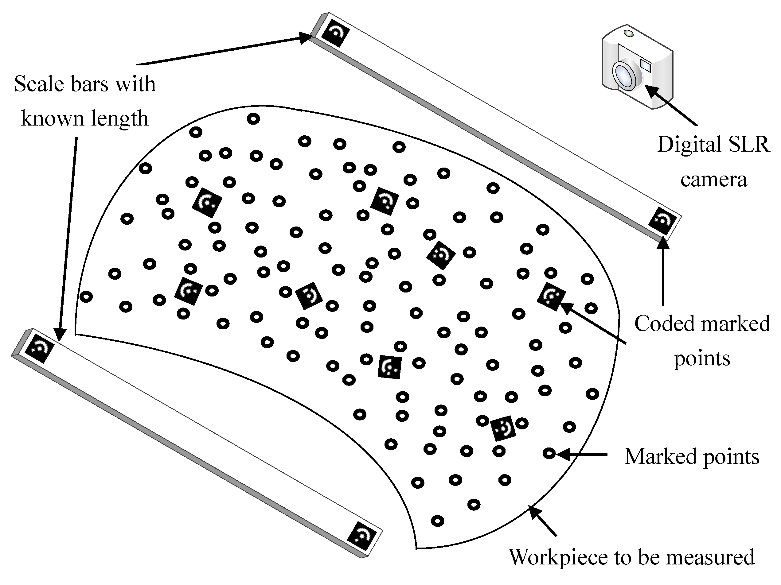Sensors 18 03567 g002
