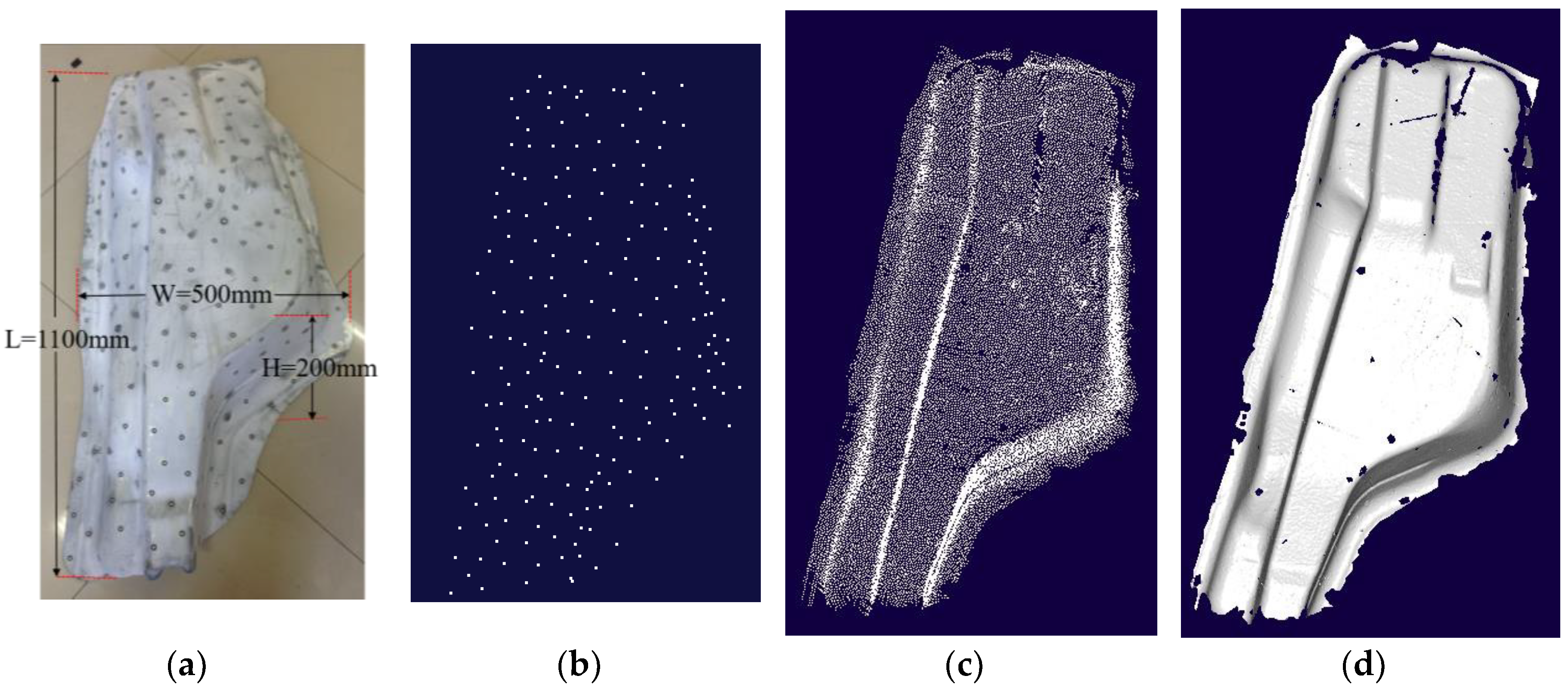 Sensors 18 03567 g019