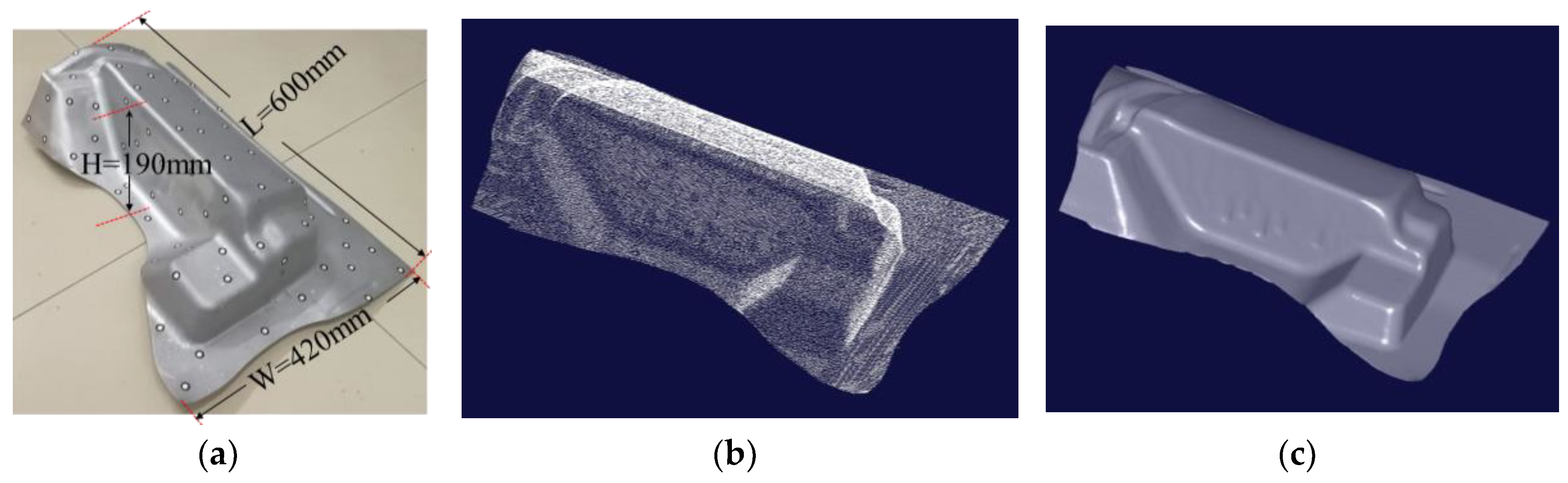 Sensors 18 03567 g020